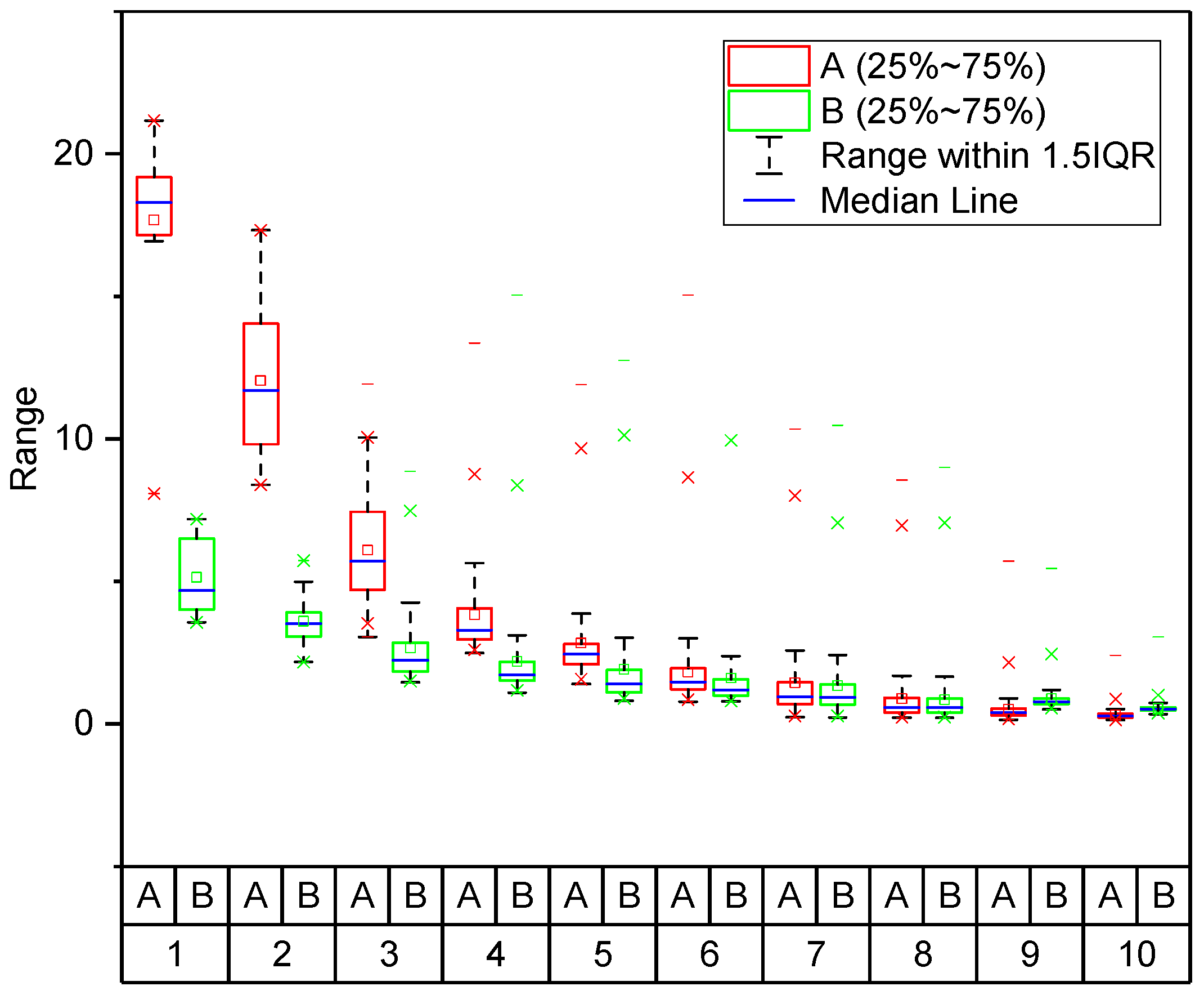 Applsci 15 12065 g009