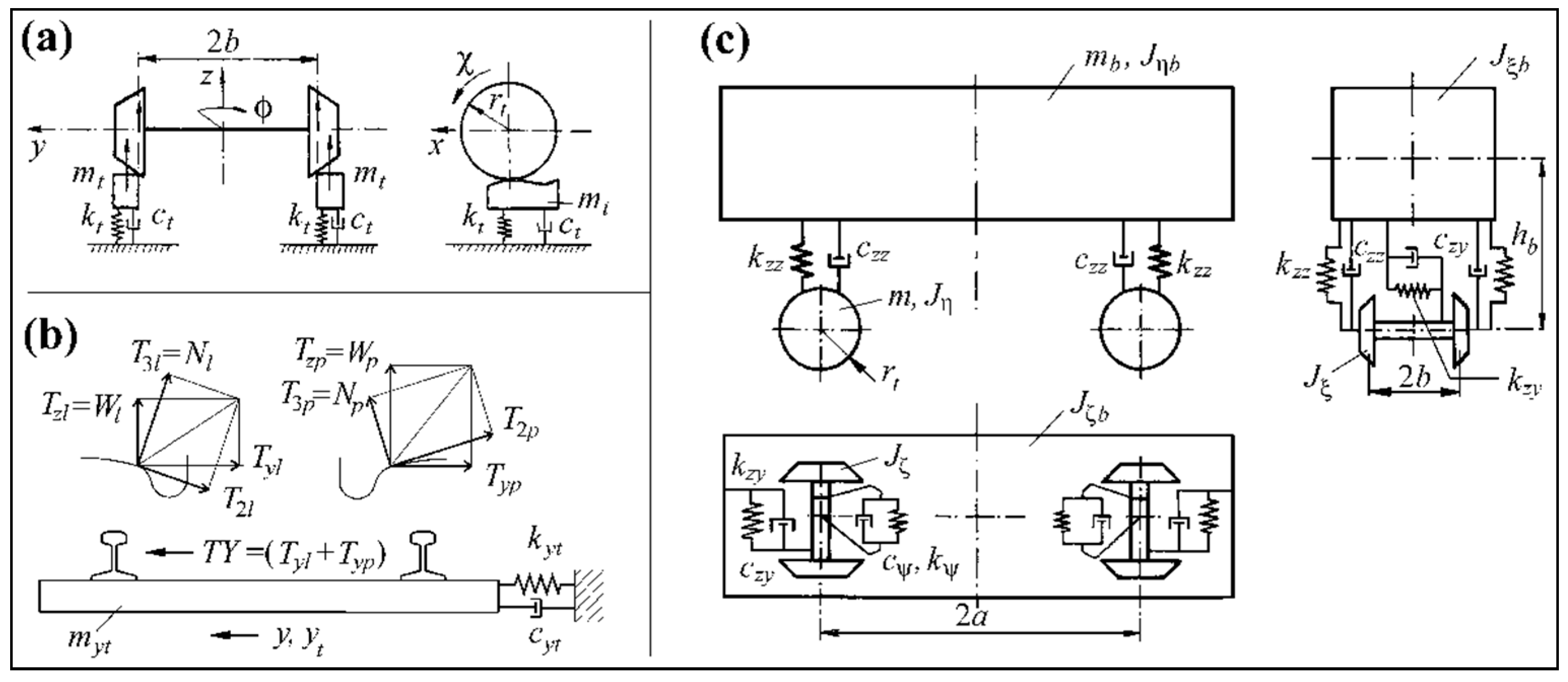 Applsci 15 12066 g001