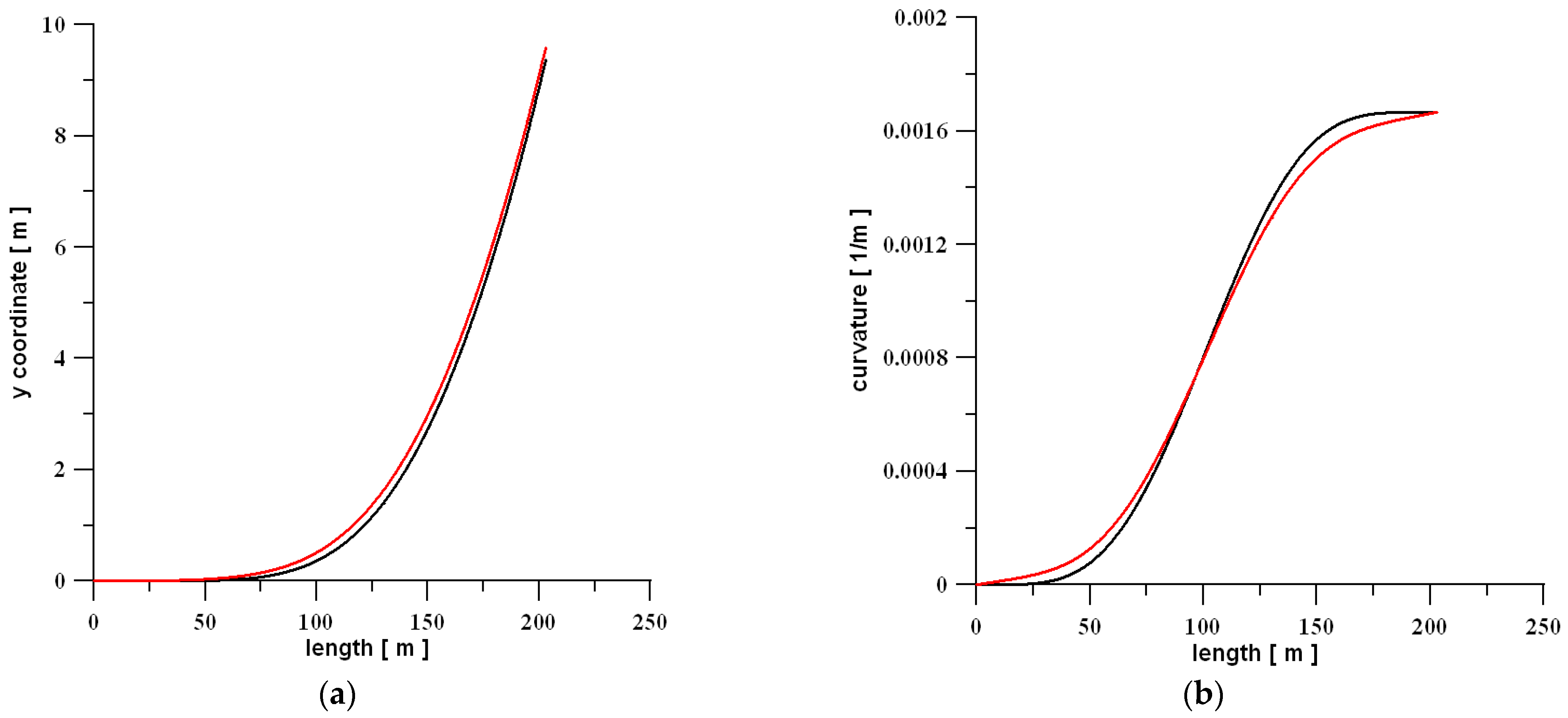 Applsci 15 12066 g004