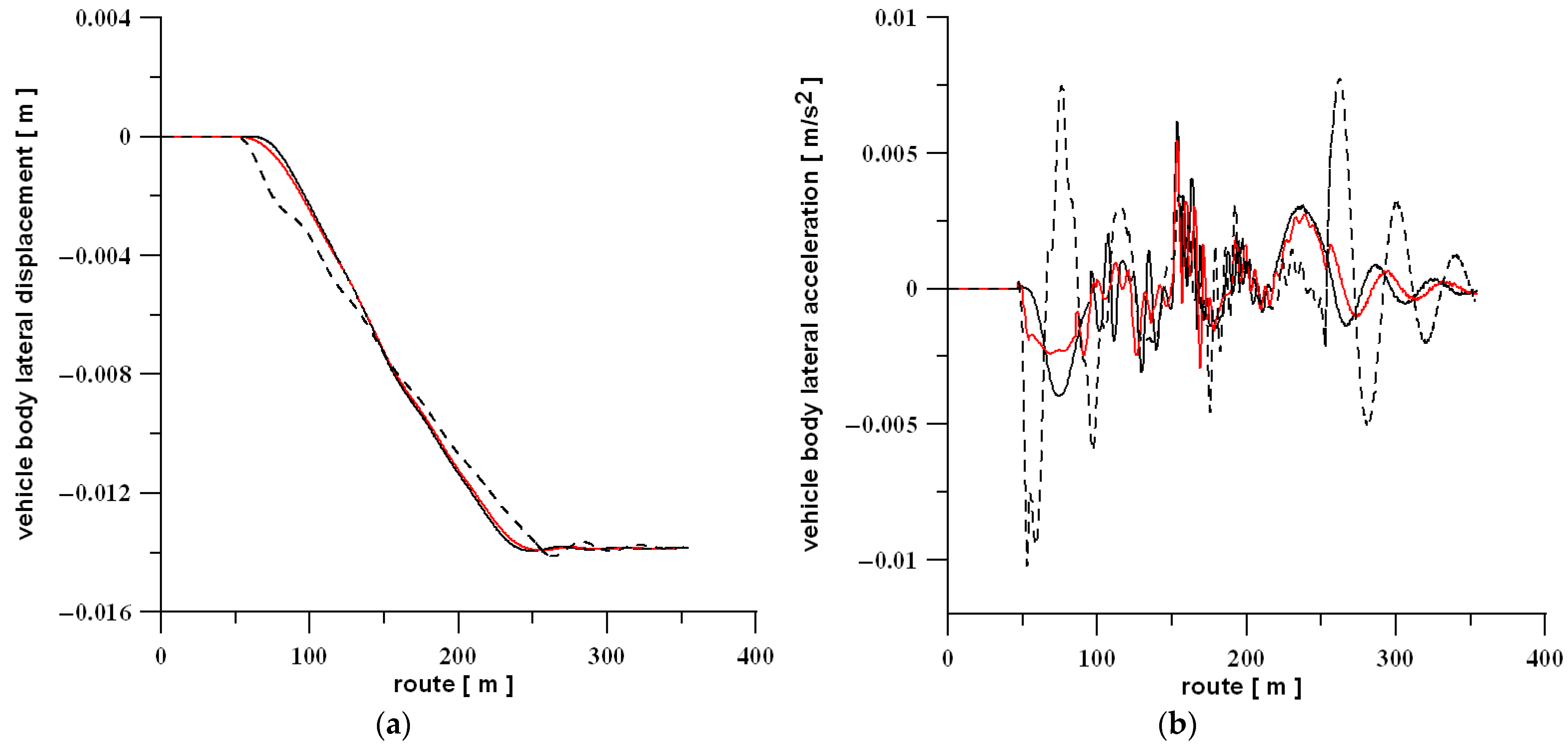 Applsci 15 12066 g005