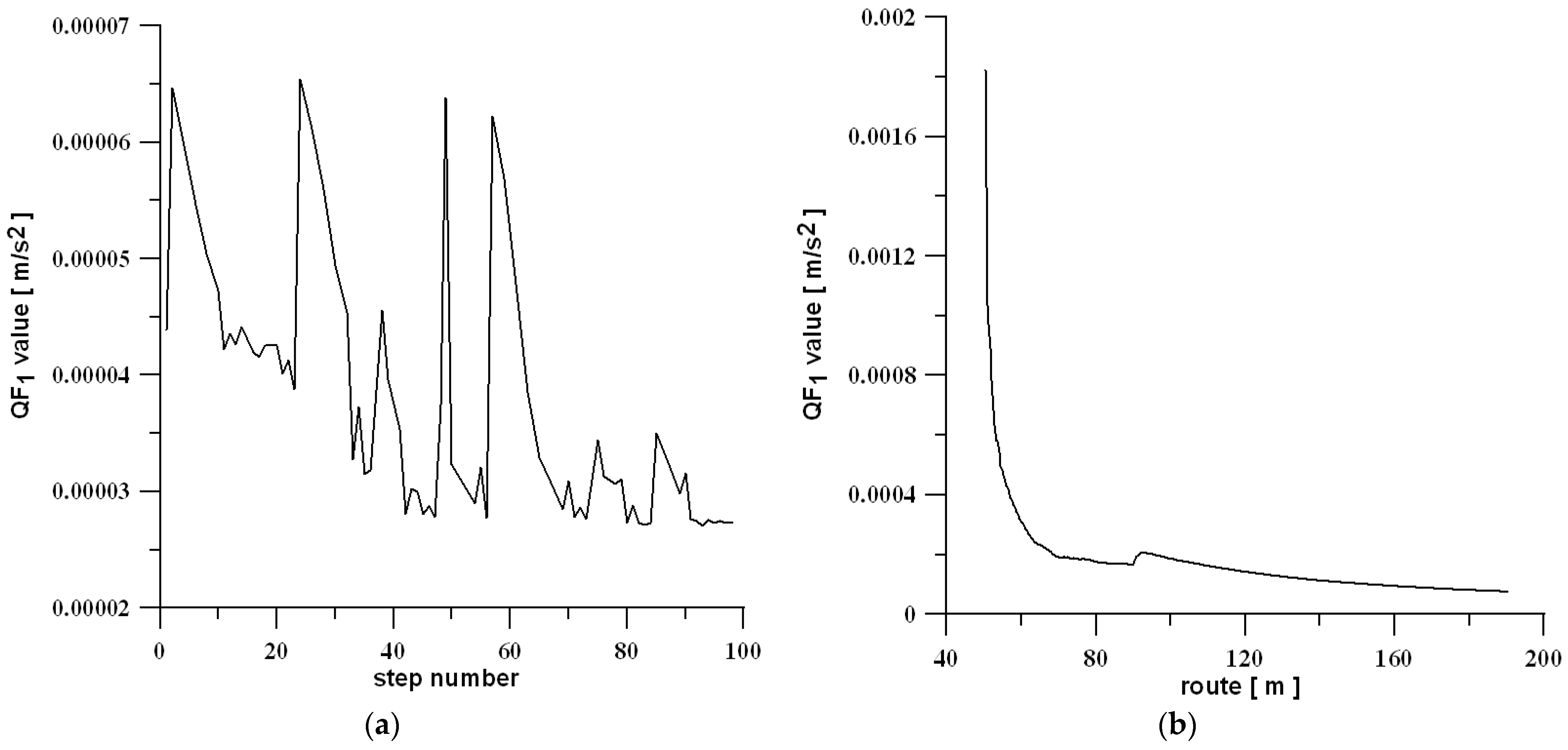 Applsci 15 12066 g009