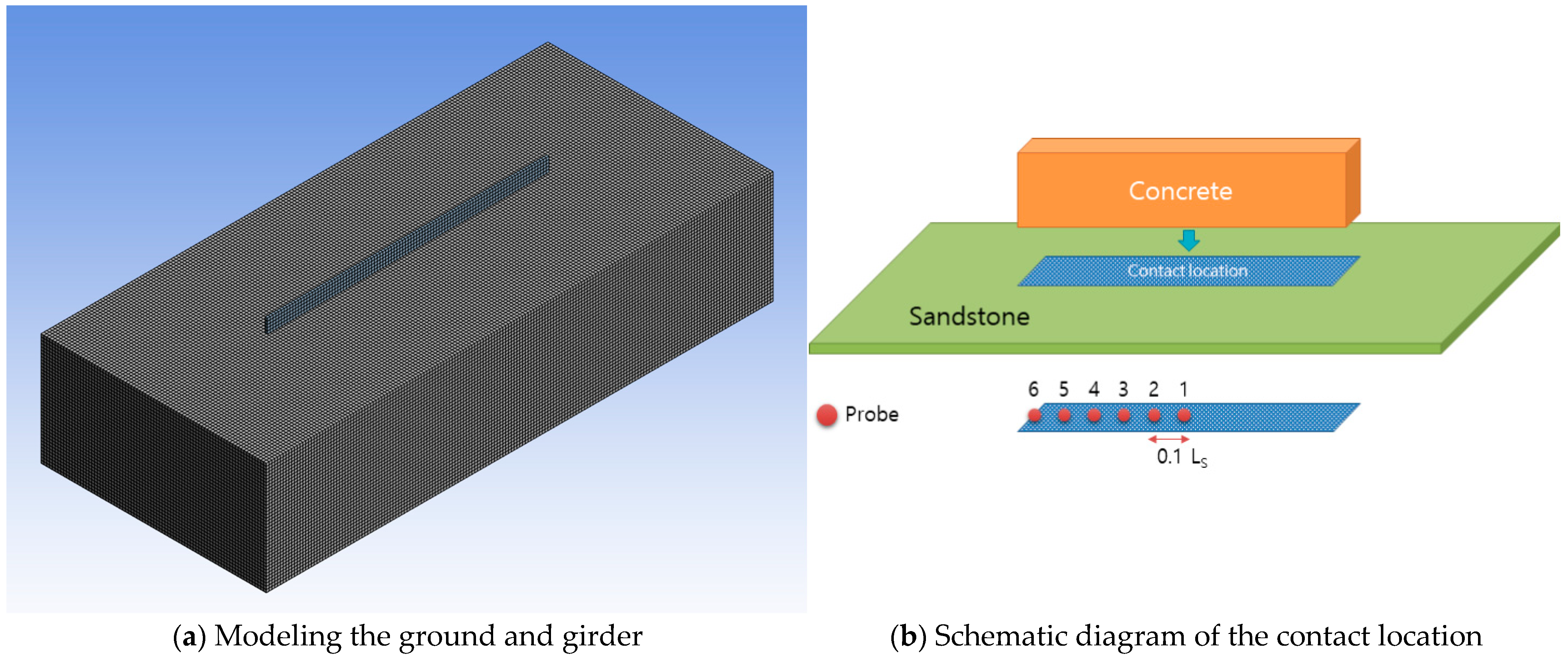 Applsci 15 12068 g003