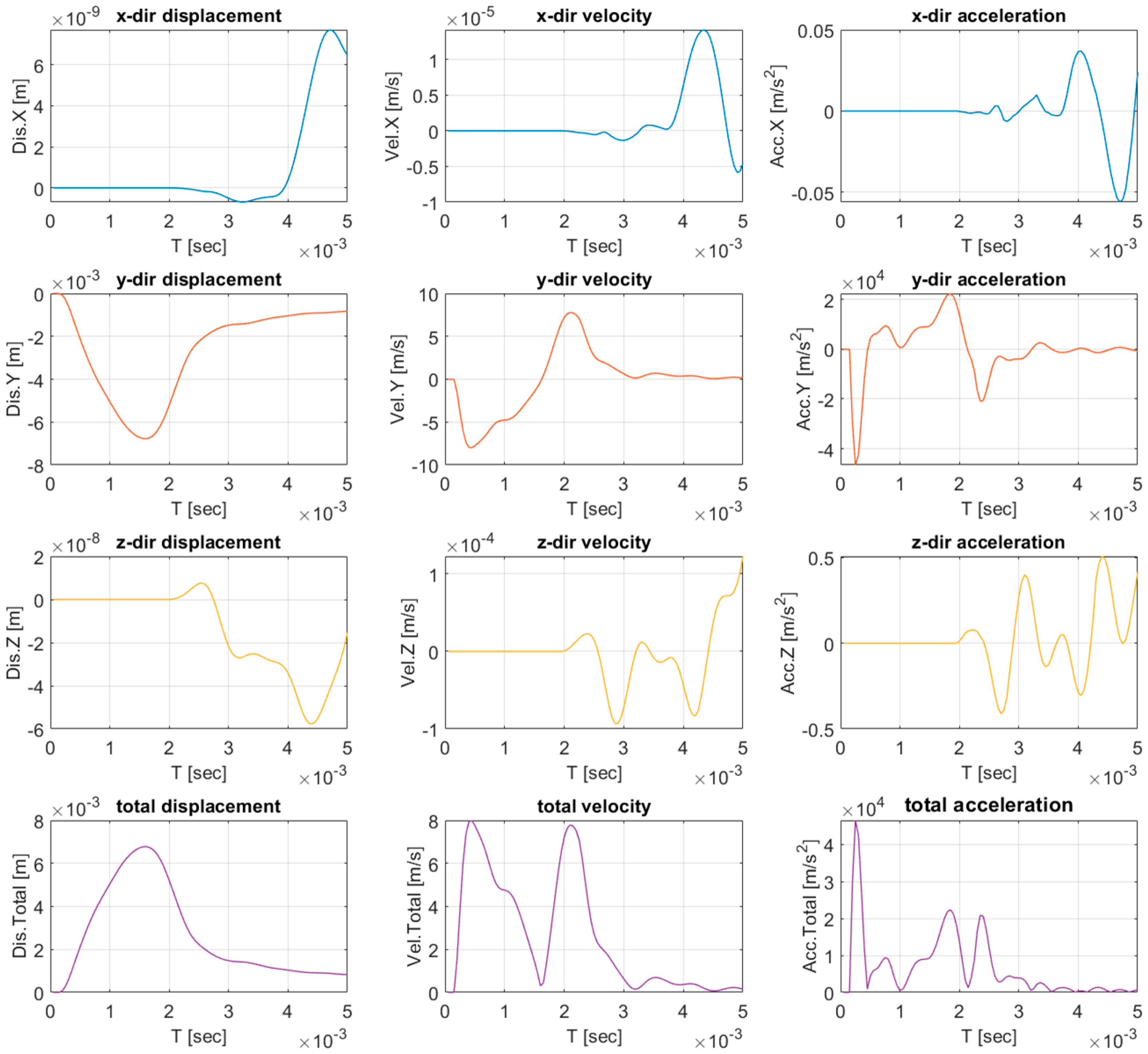 Applsci 15 12068 g005