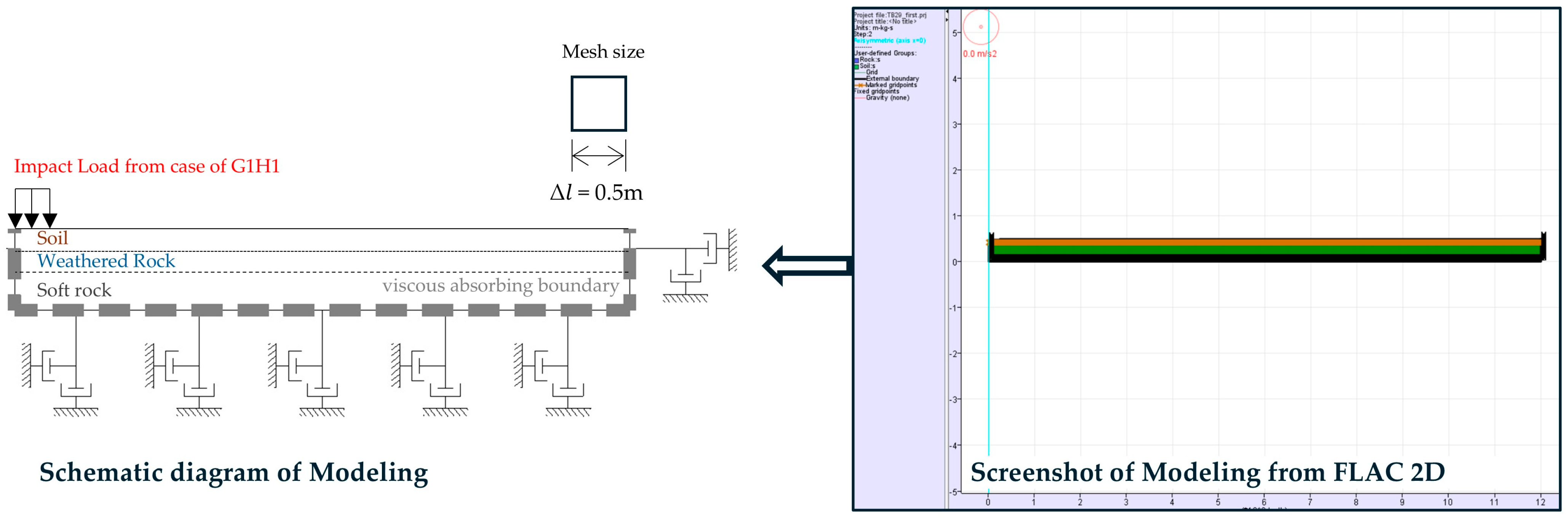 Applsci 15 12068 g007