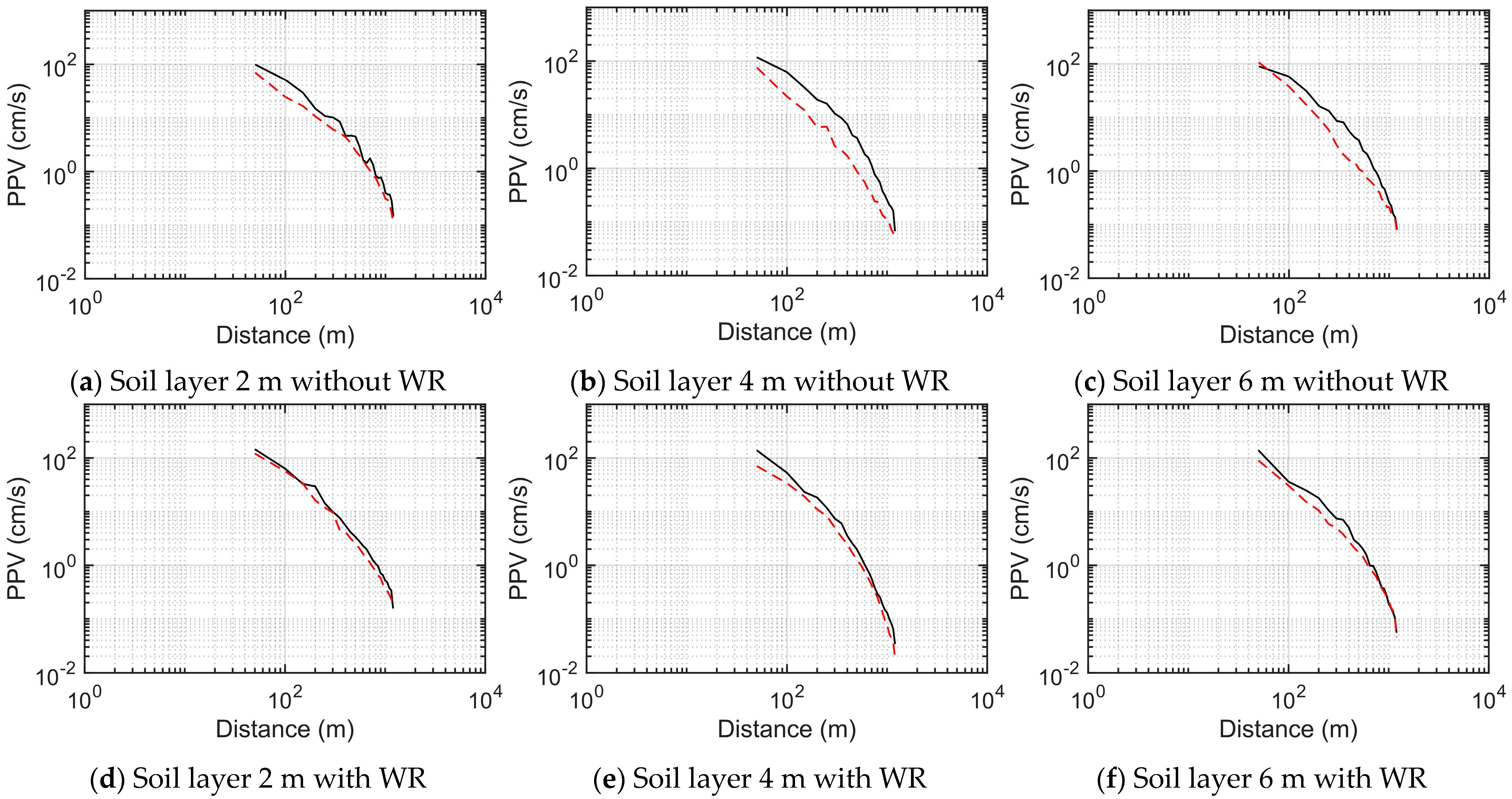 Applsci 15 12068 g008