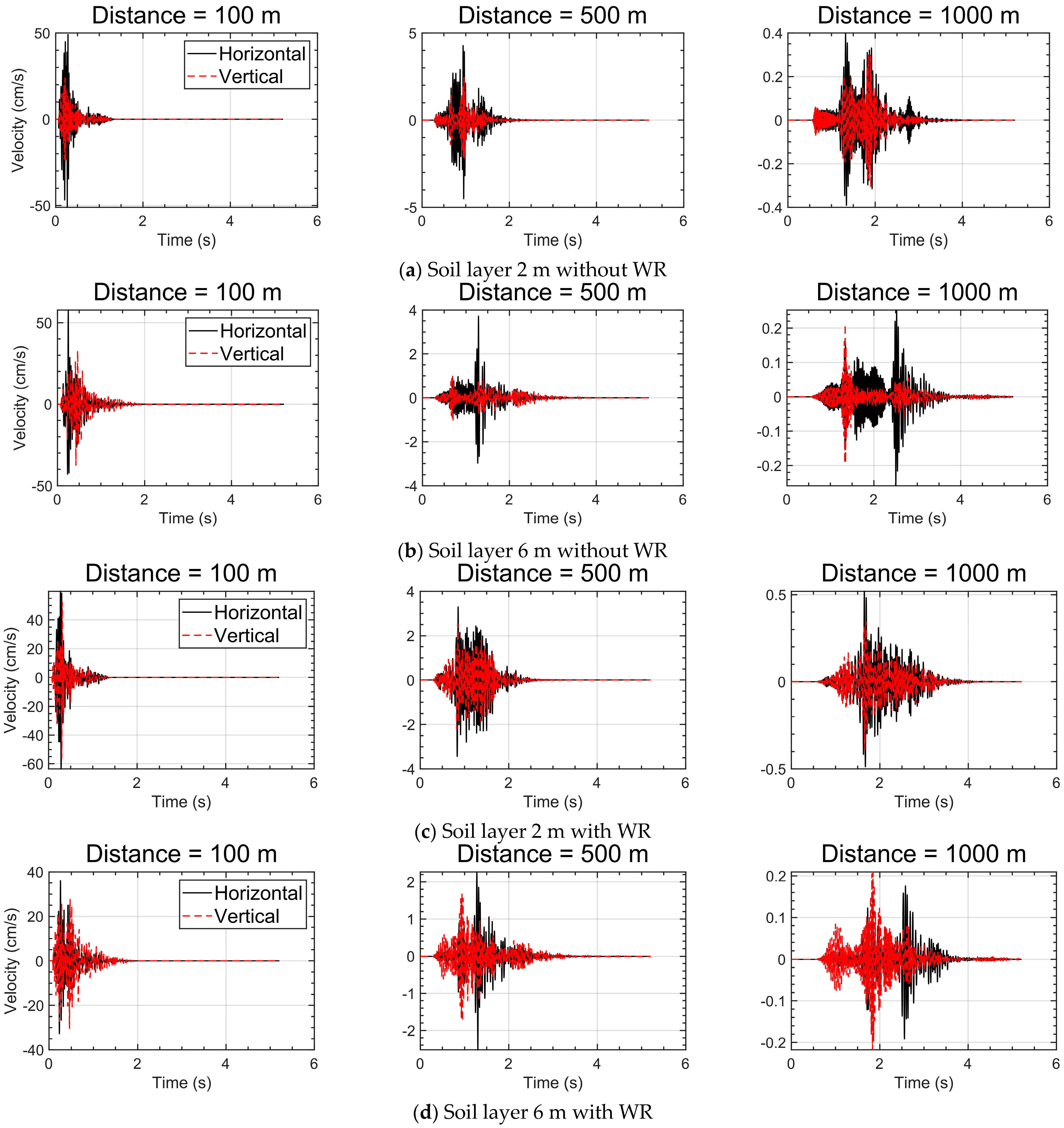 Applsci 15 12068 g009