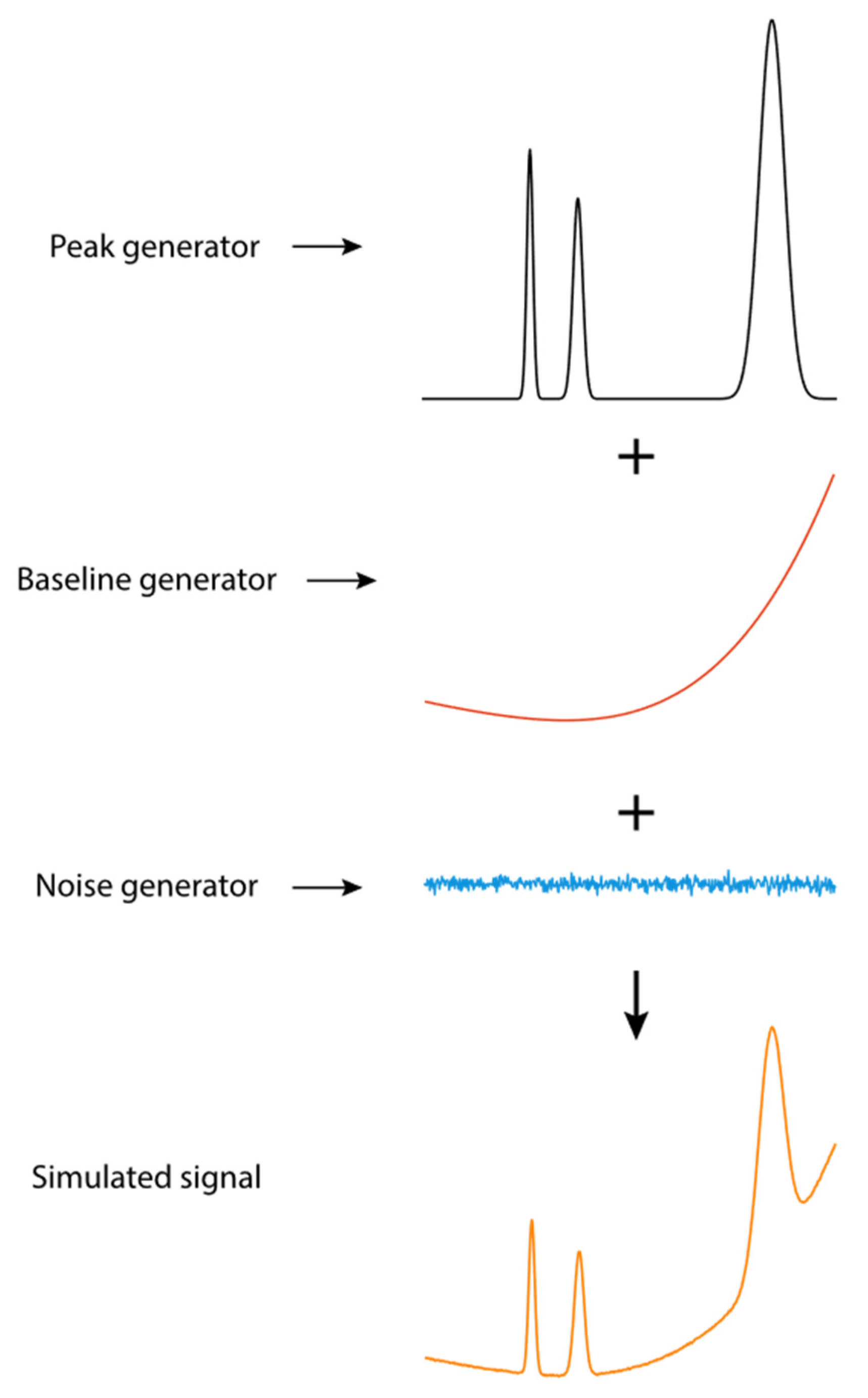 Applsci 15 12069 g003