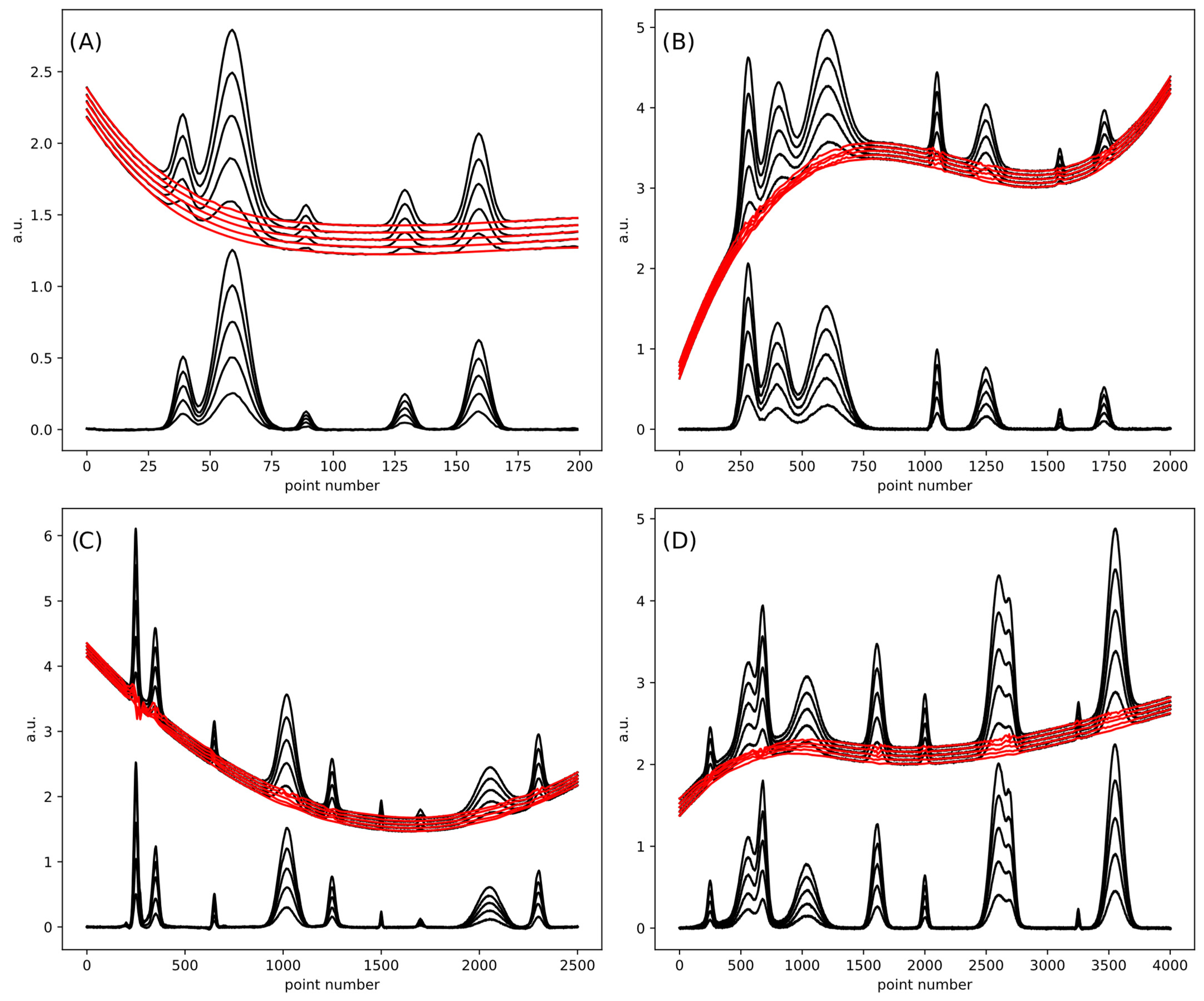 Applsci 15 12069 g005