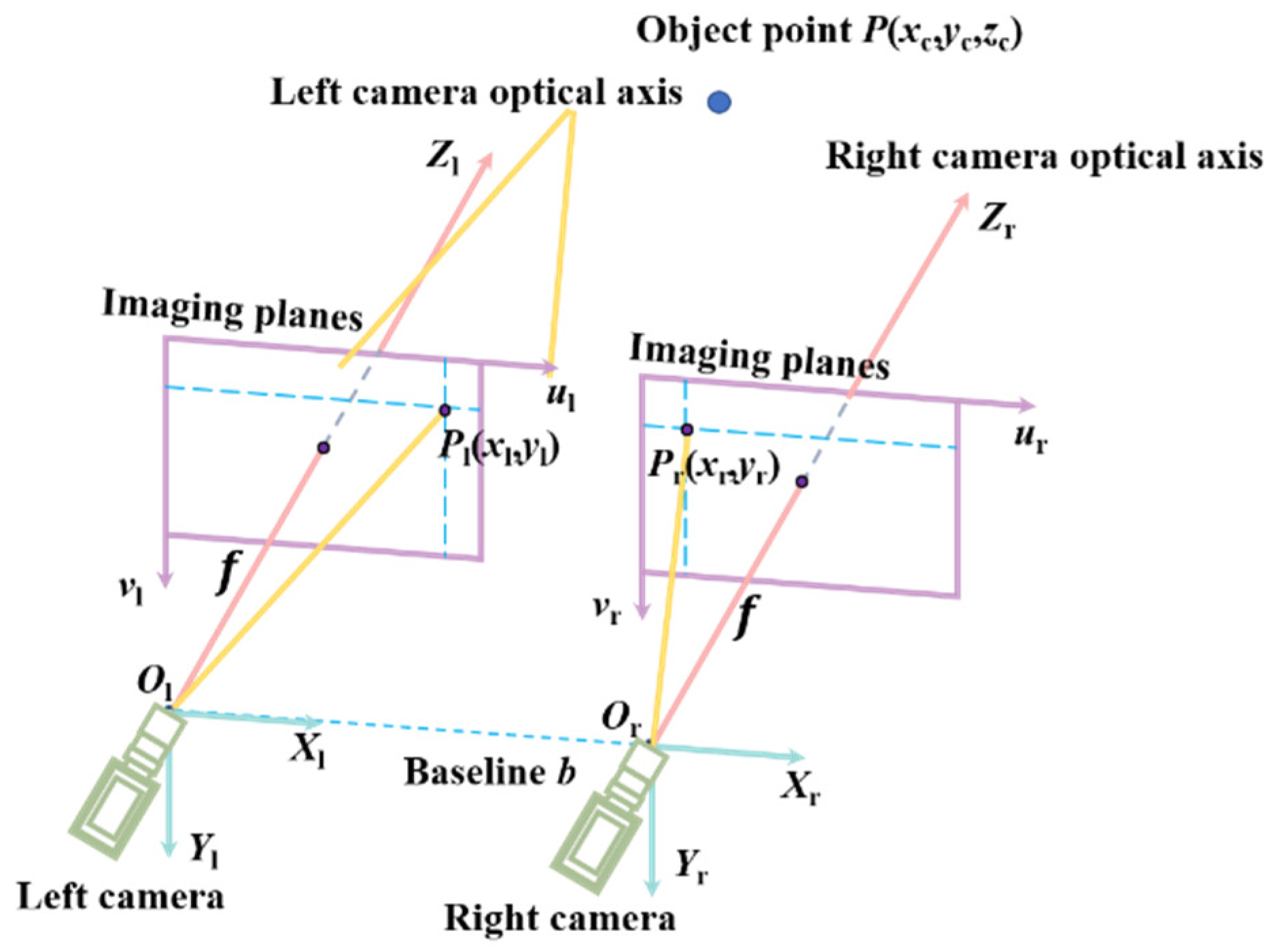 Applsci 15 12070 g001