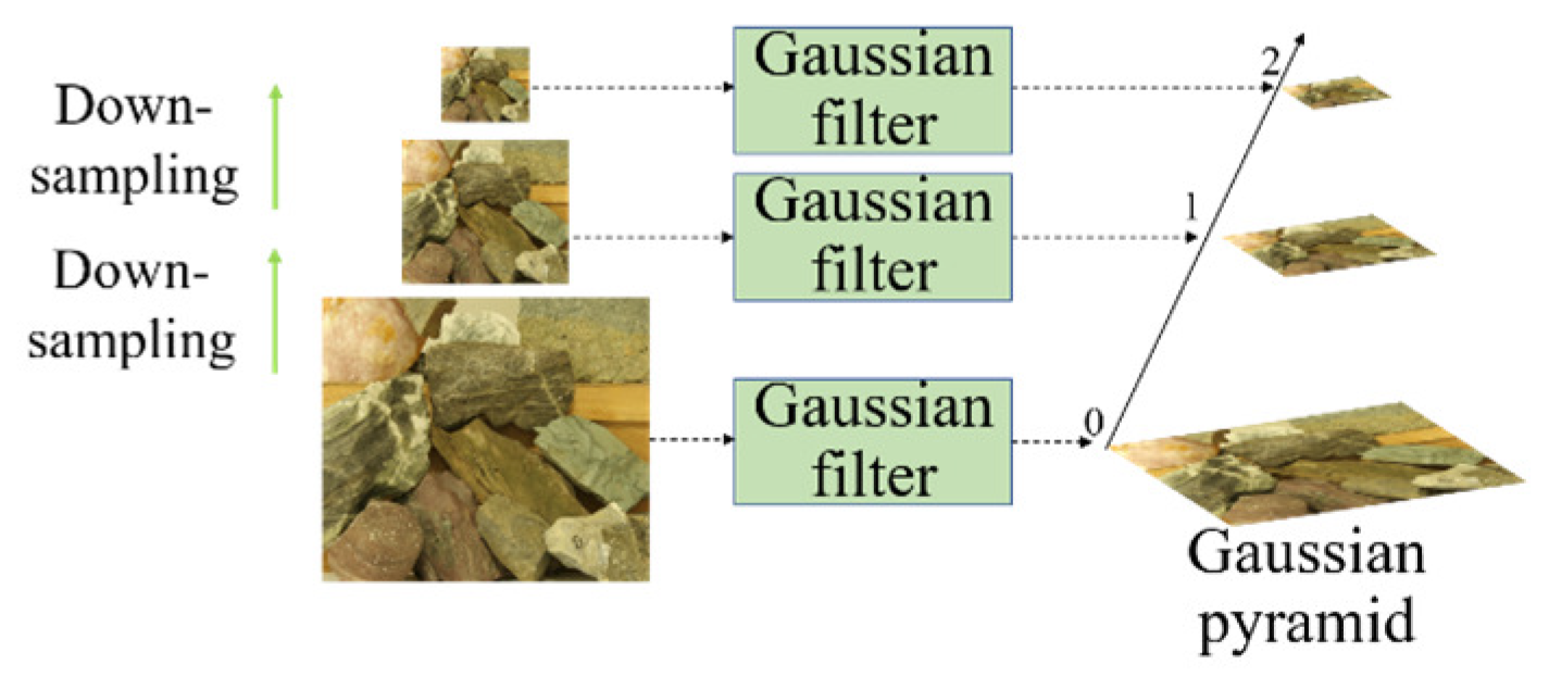 Applsci 15 12070 g003