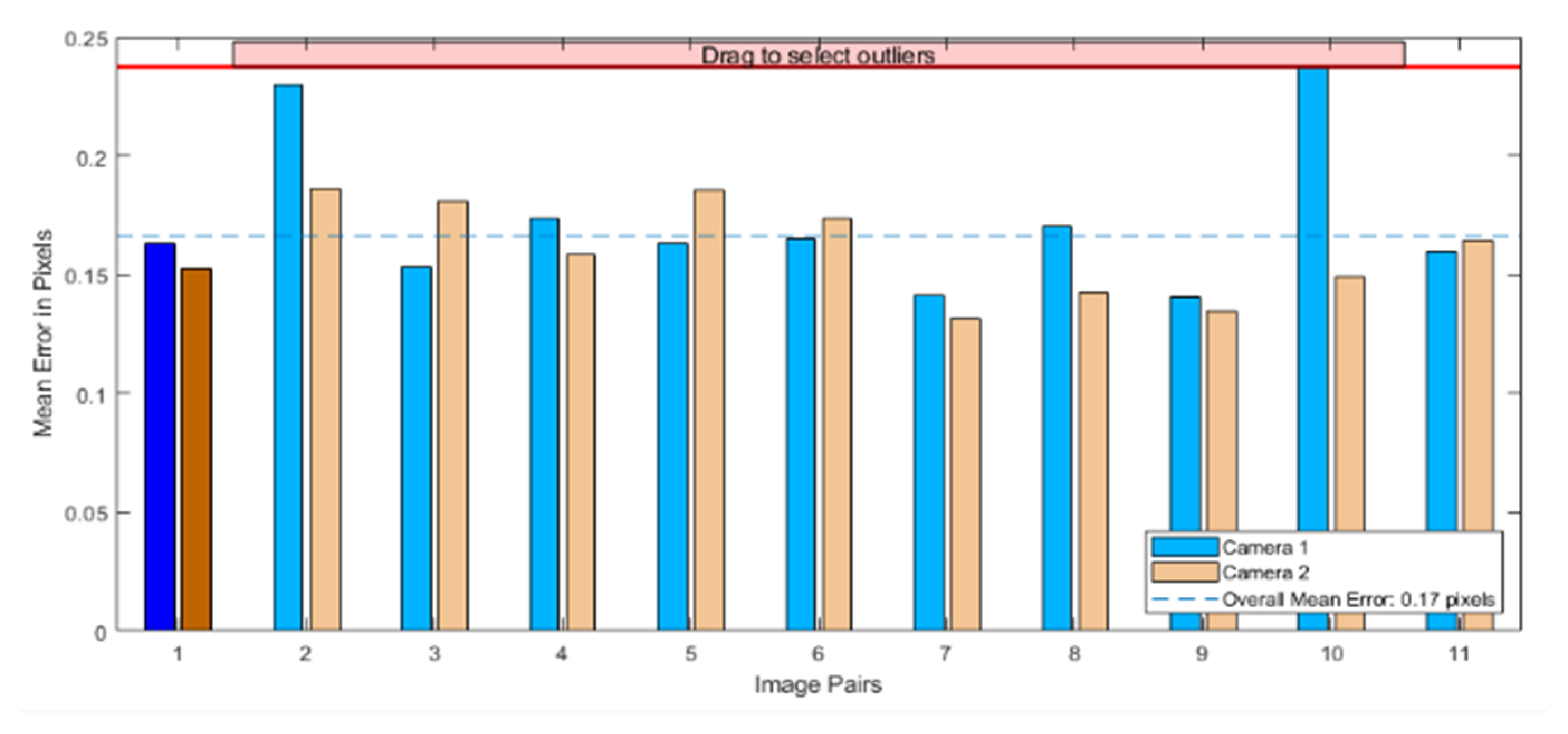 Applsci 15 12070 g009
