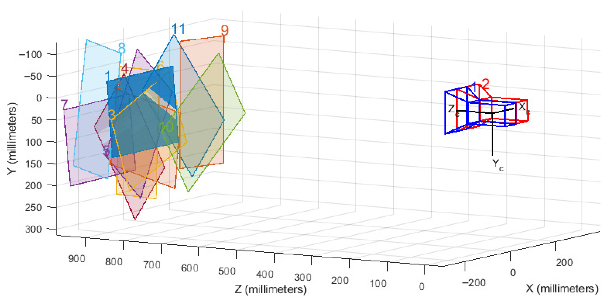 Applsci 15 12070 g010