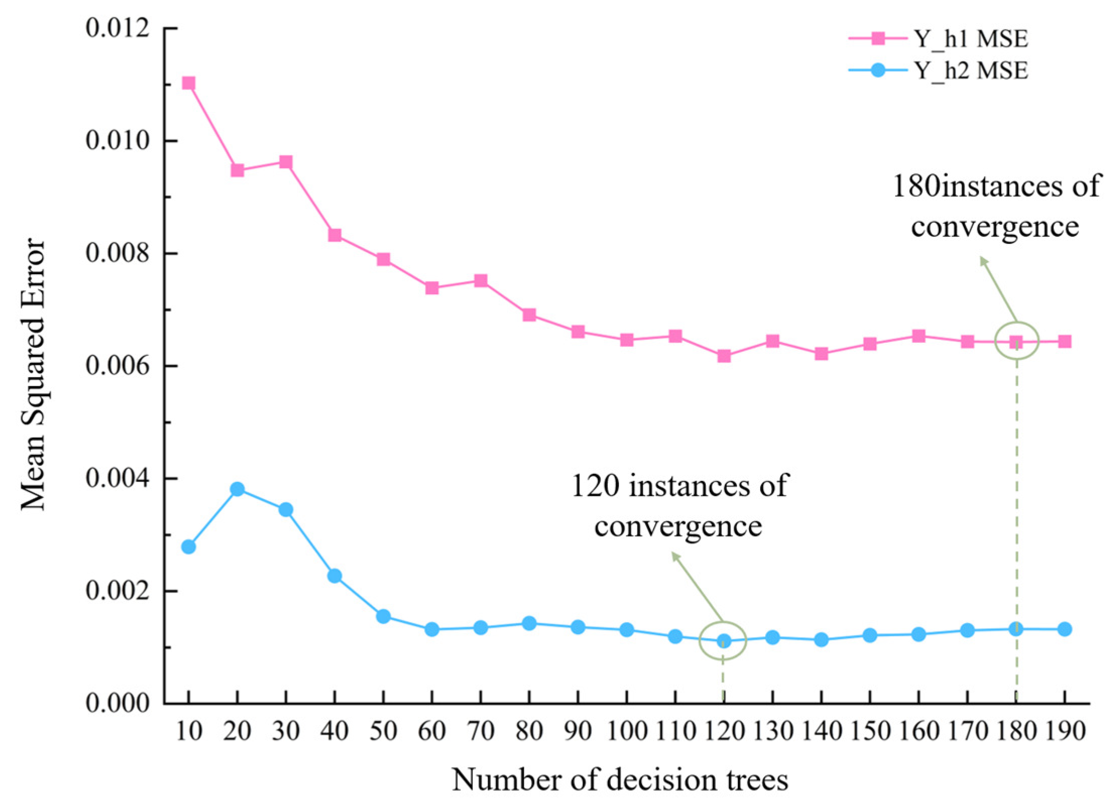 Applsci 15 12070 g016