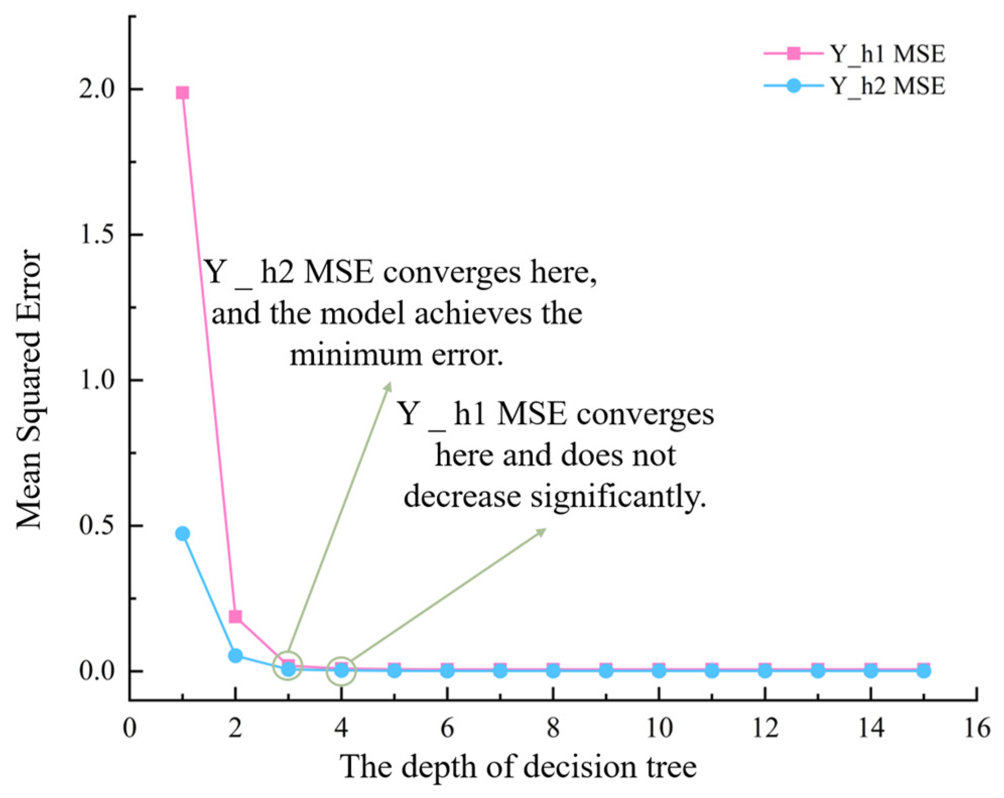 Applsci 15 12070 g017