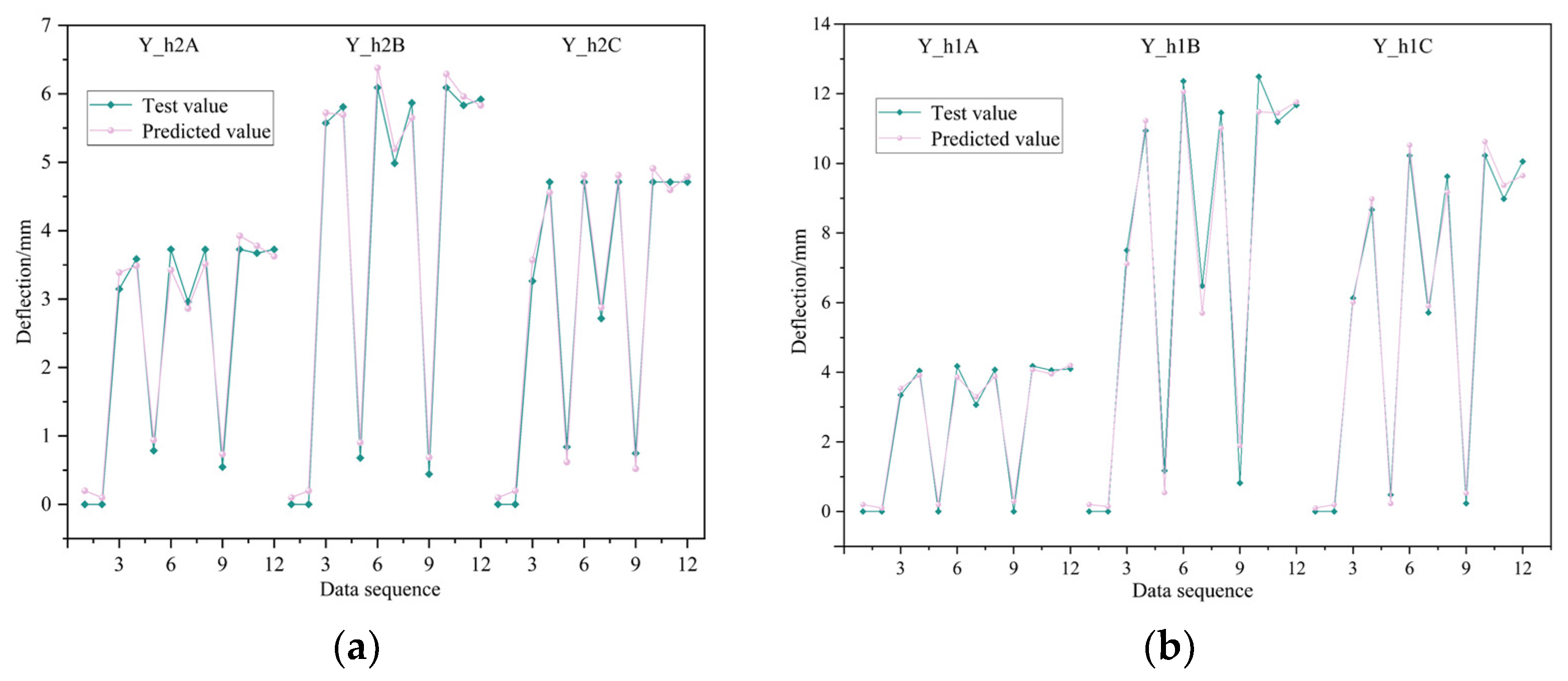 Applsci 15 12070 g020