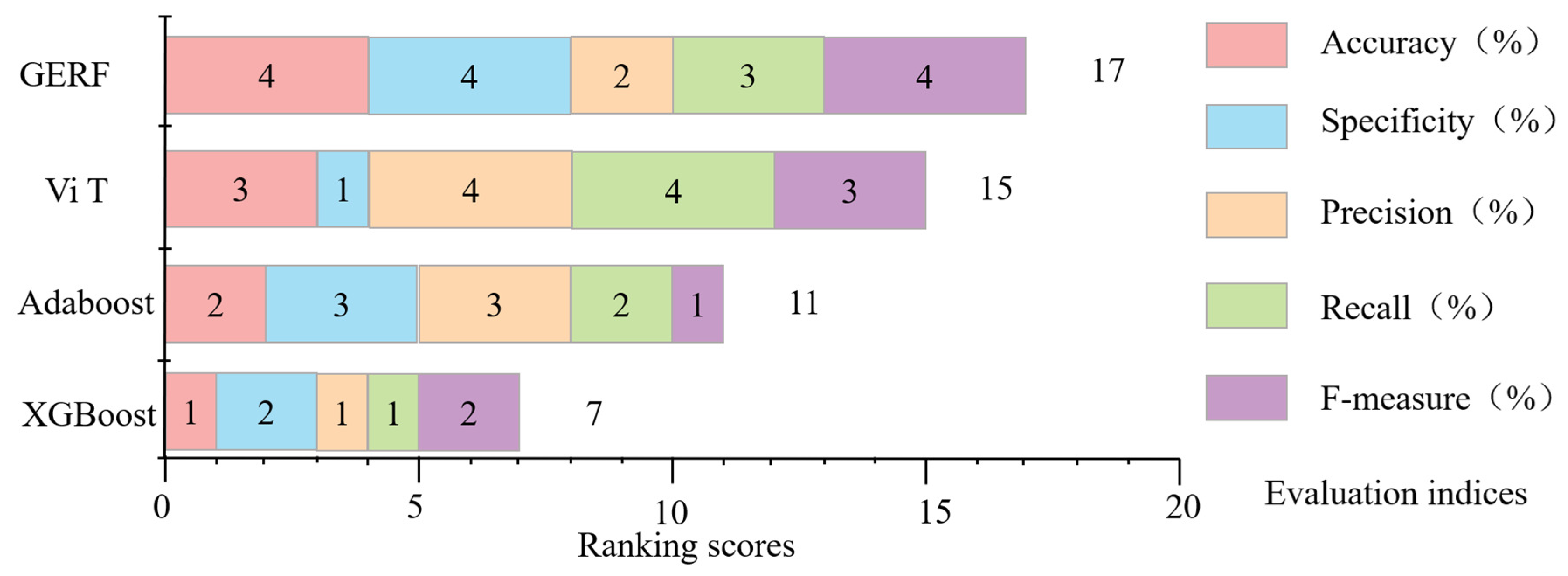 Applsci 15 12070 g021