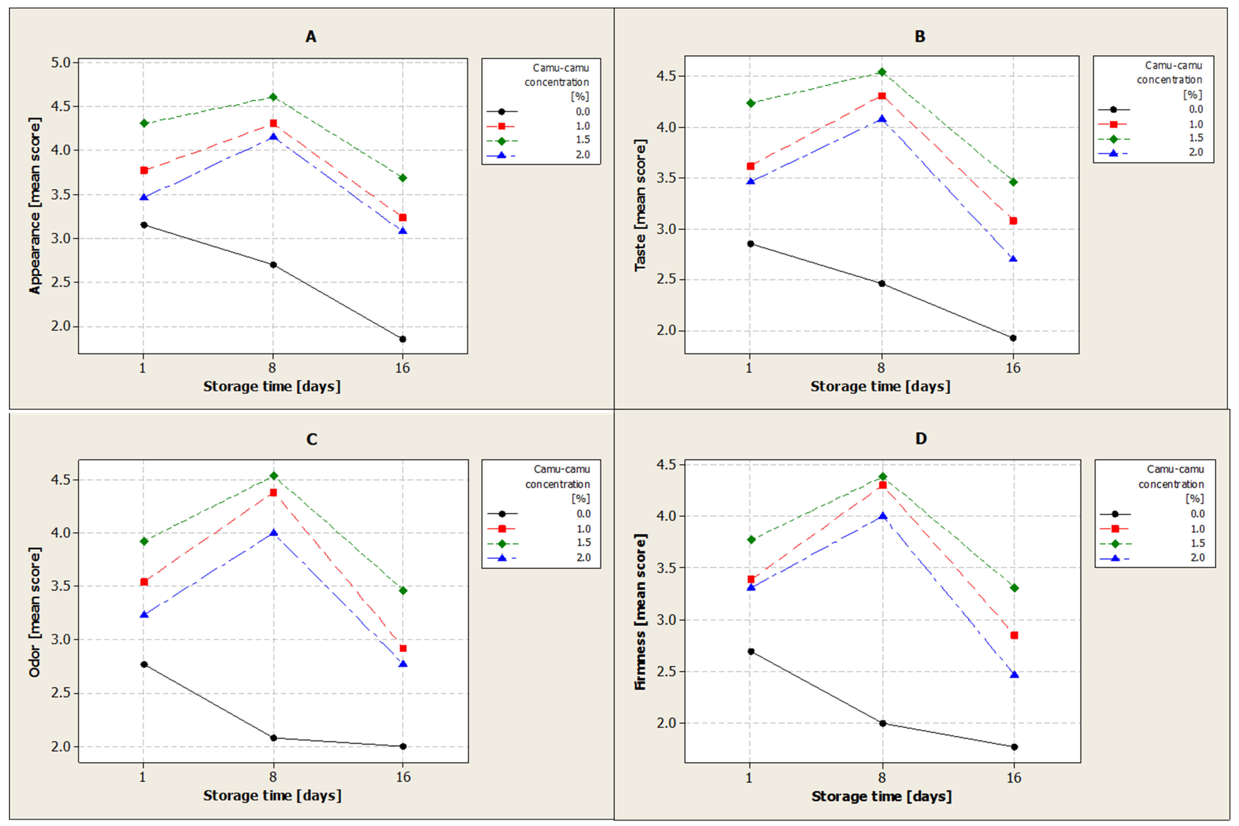Applsci 15 12071 g002 Applsci 15 12071 g002