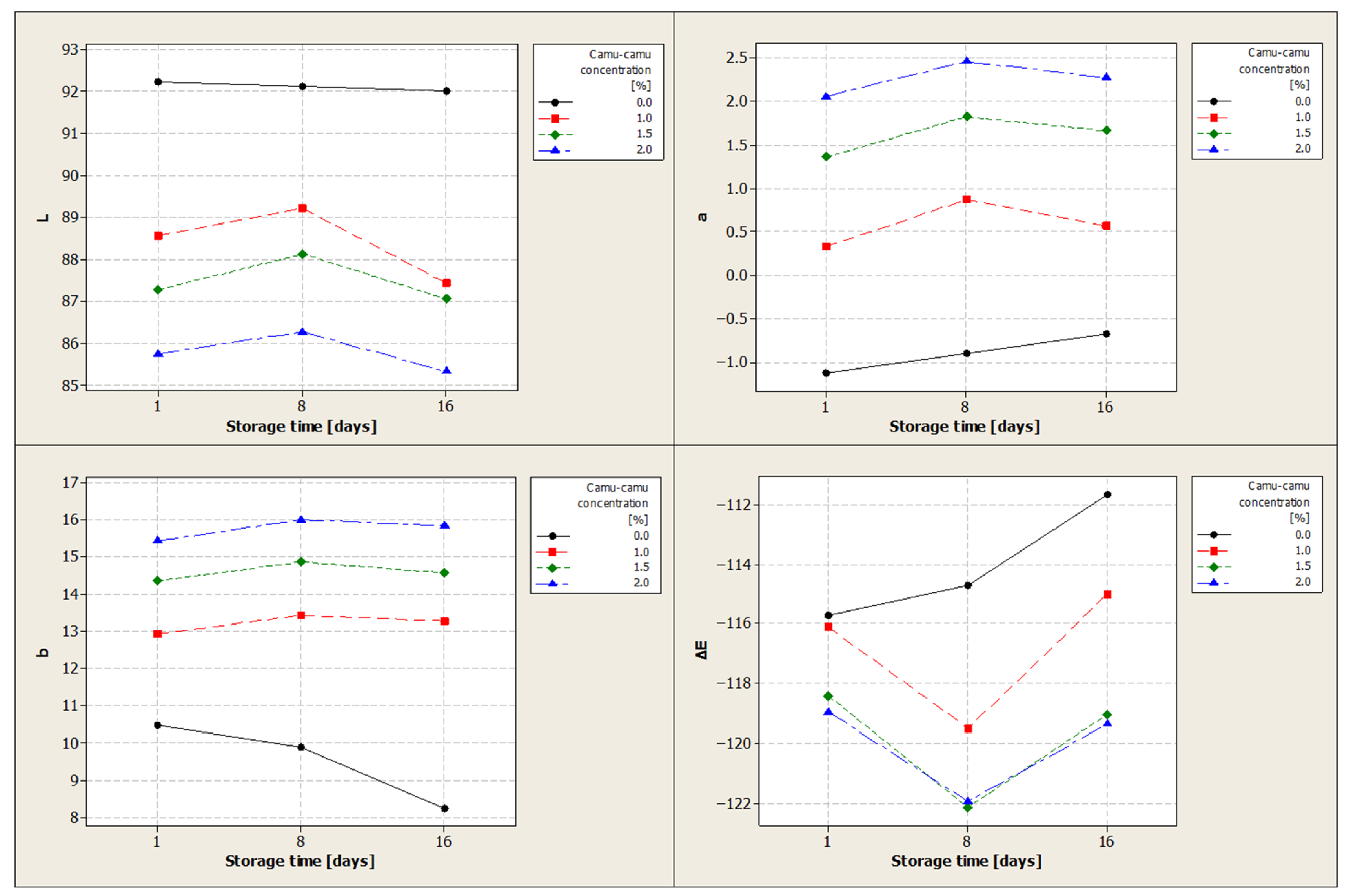 Applsci 15 12071 g003 Applsci 15 12071 g003