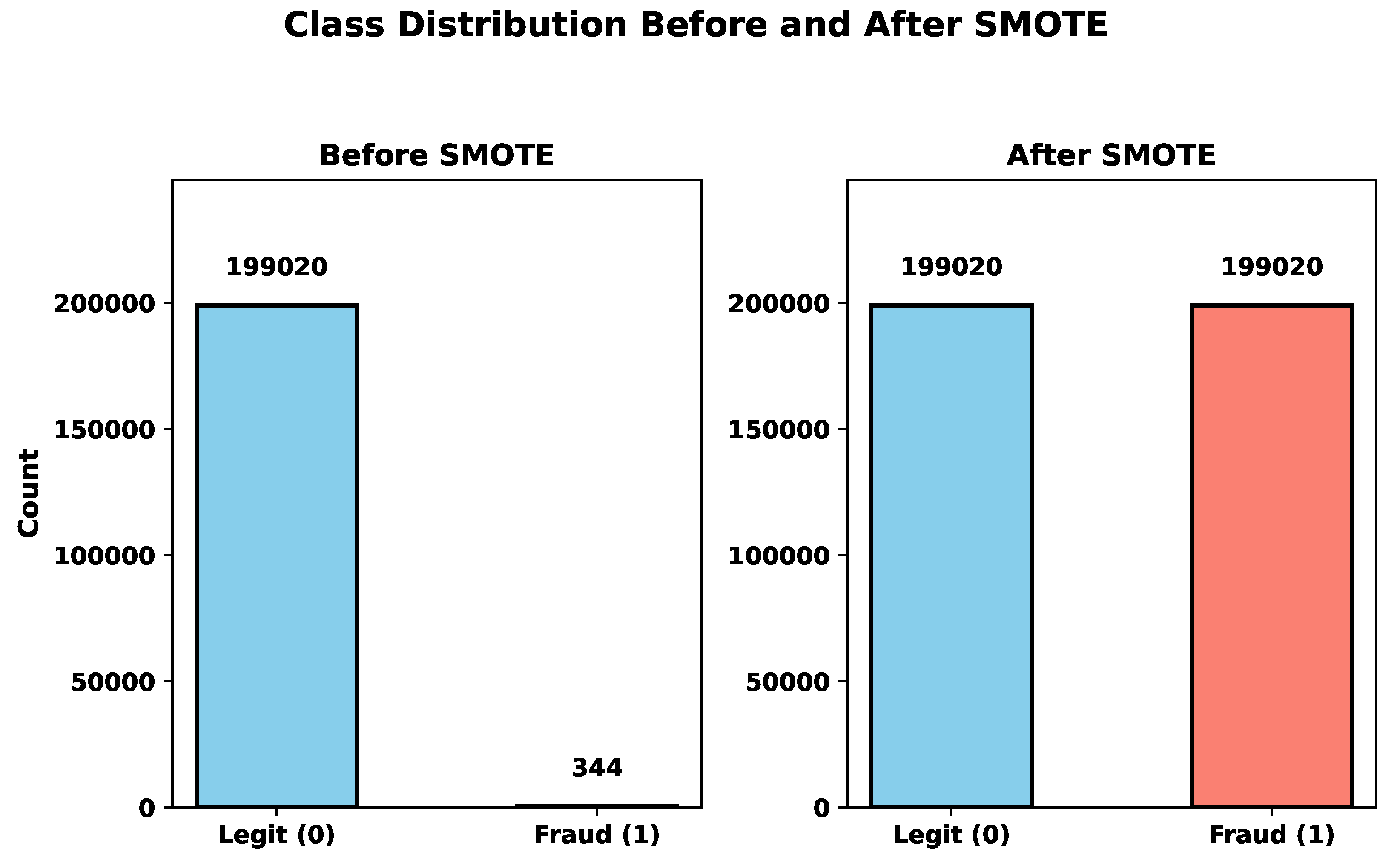 Applsci 15 12073 g004