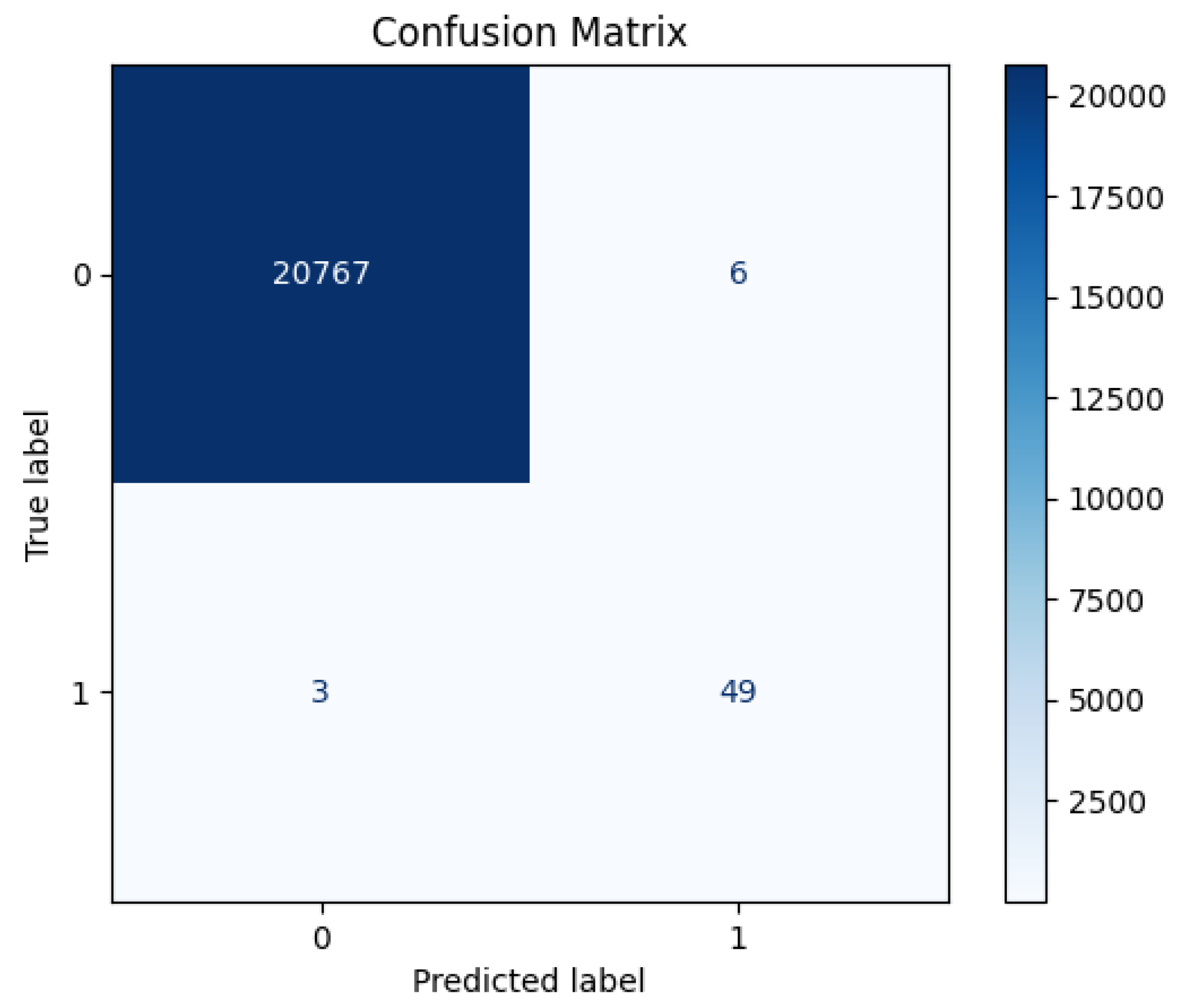 Applsci 15 12073 g005