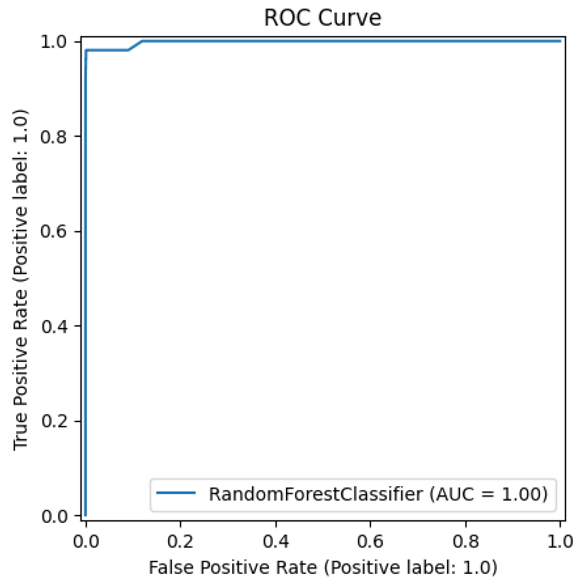 Applsci 15 12073 g006