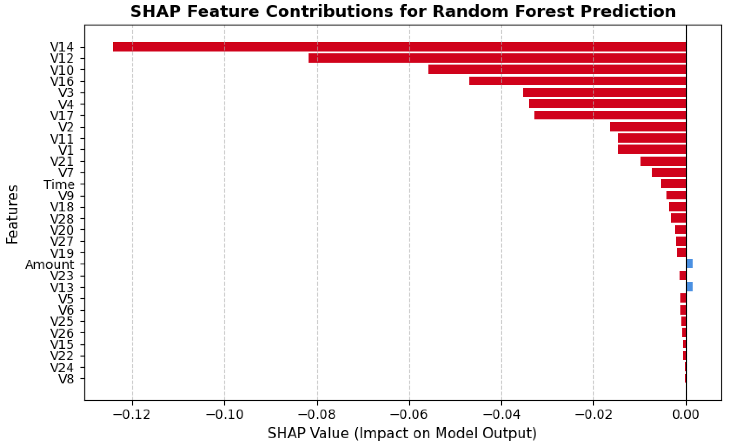 Applsci 15 12073 g008
