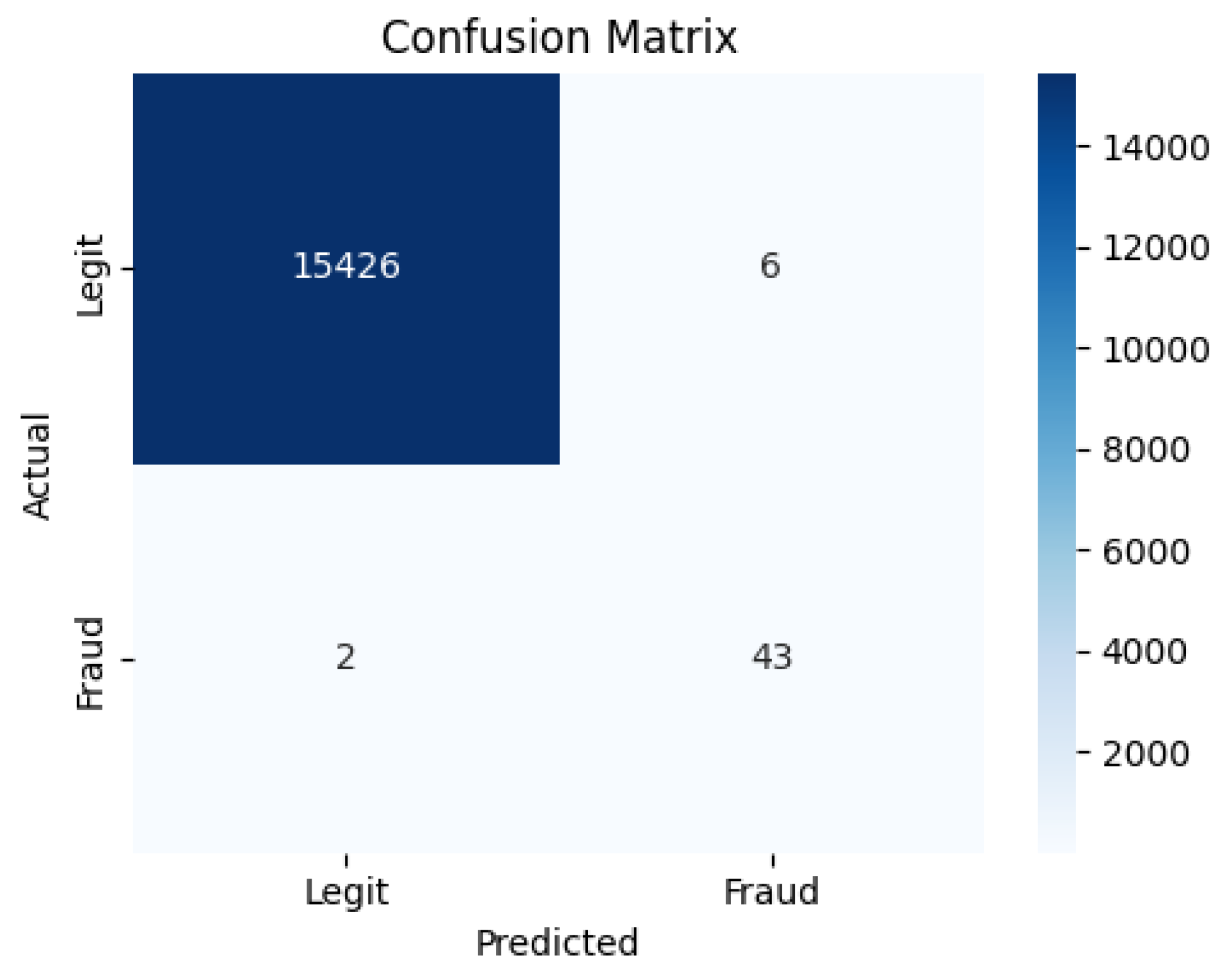 Applsci 15 12073 g009