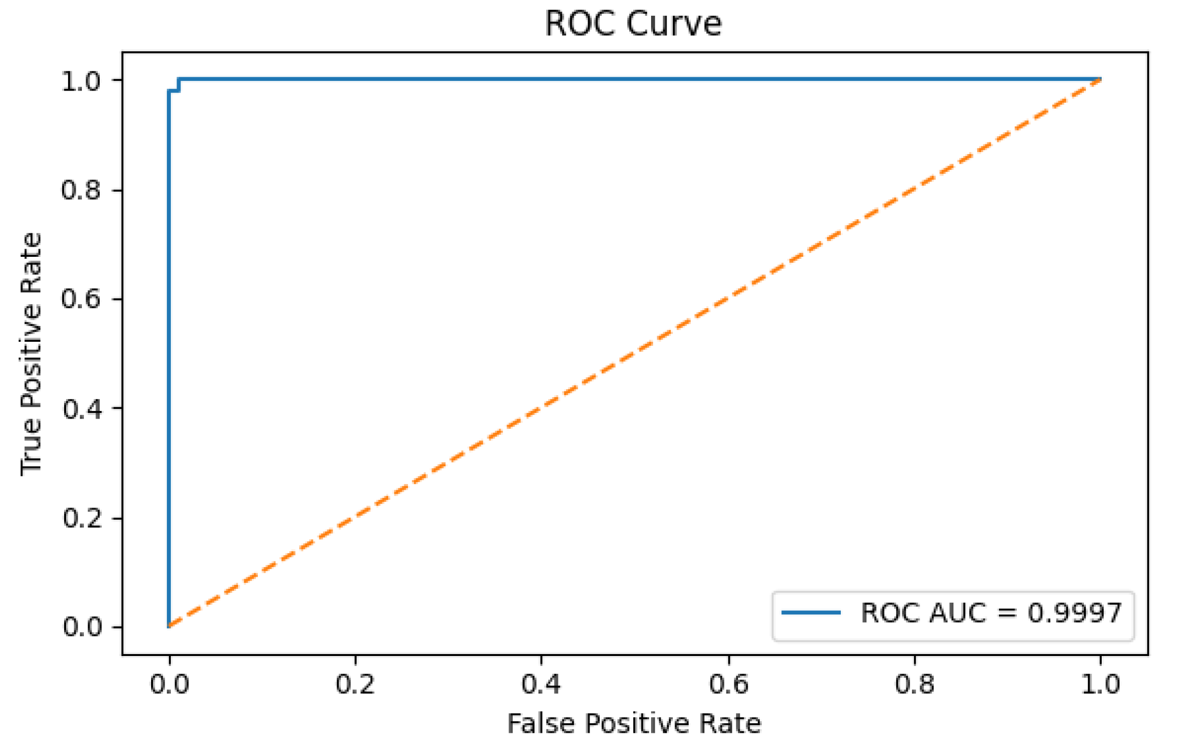 Applsci 15 12073 g010