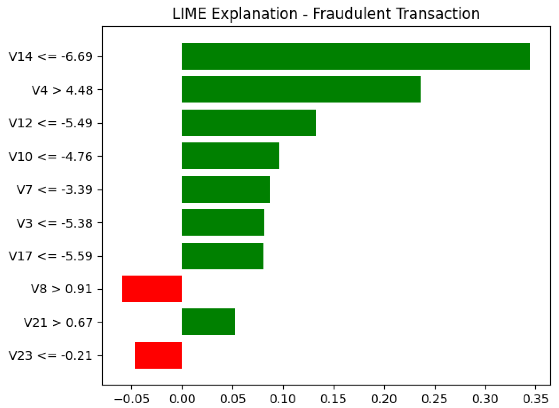 Applsci 15 12073 g011