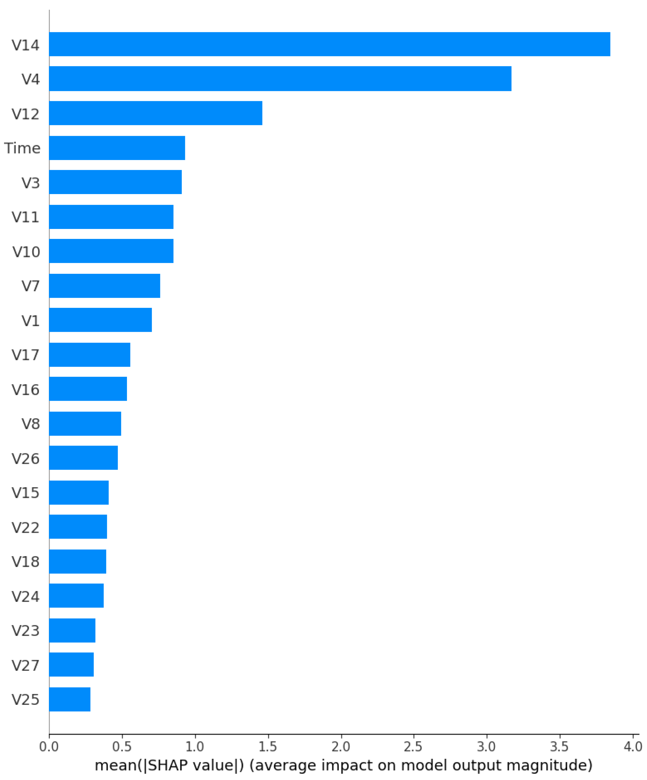 Applsci 15 12073 g012