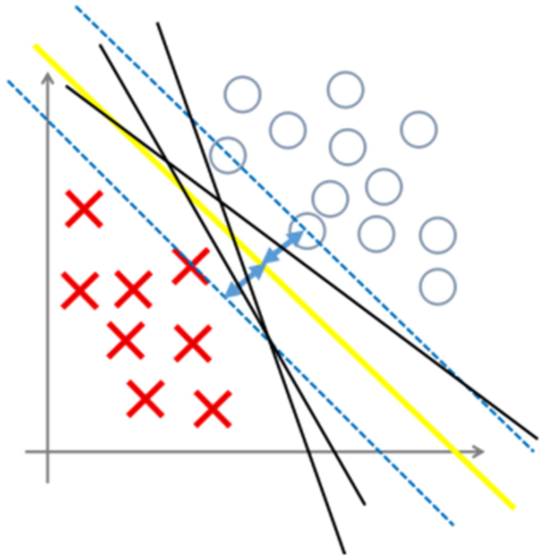 Applsci 15 12075 g005