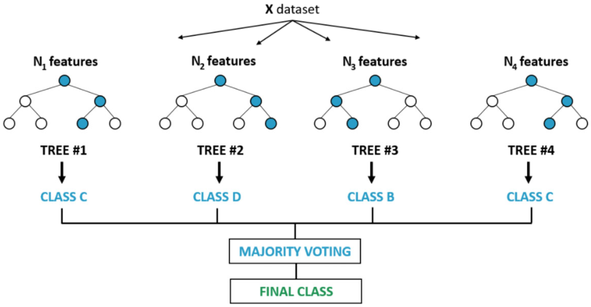 Applsci 15 12075 g006