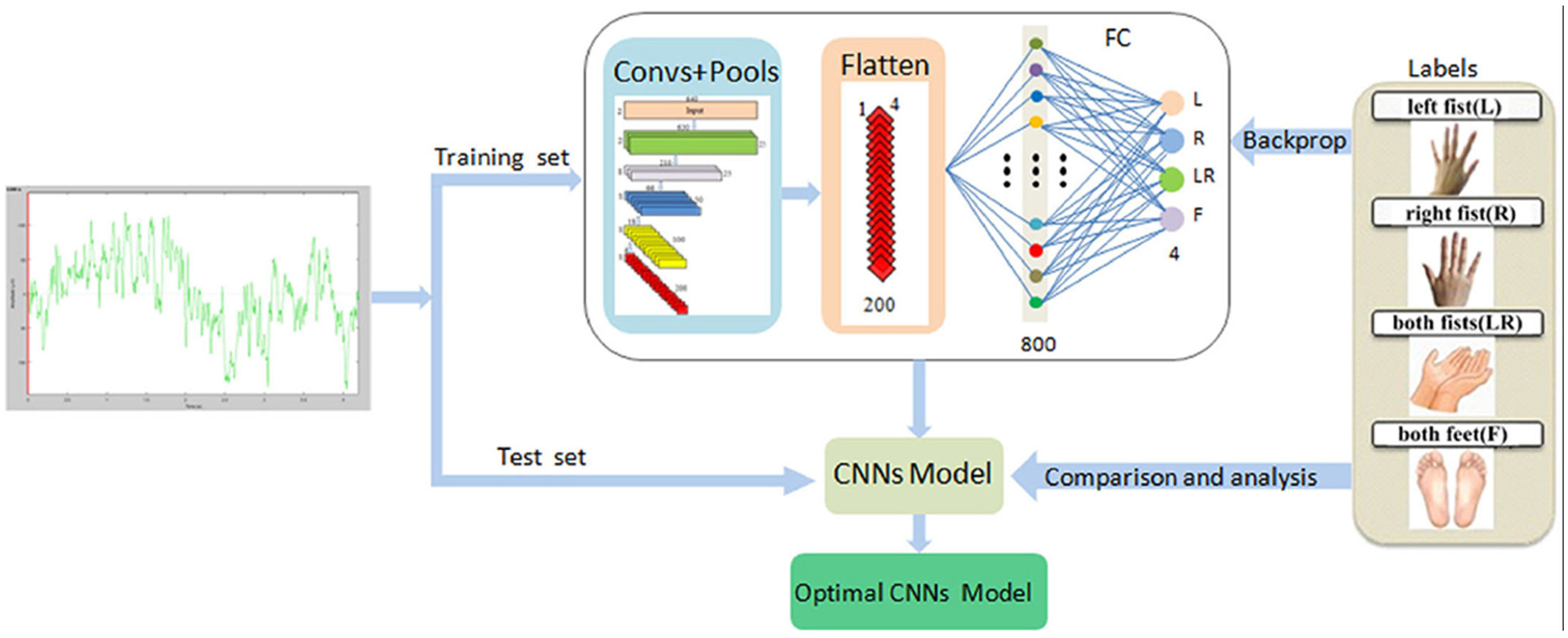 Applsci 15 12075 g007