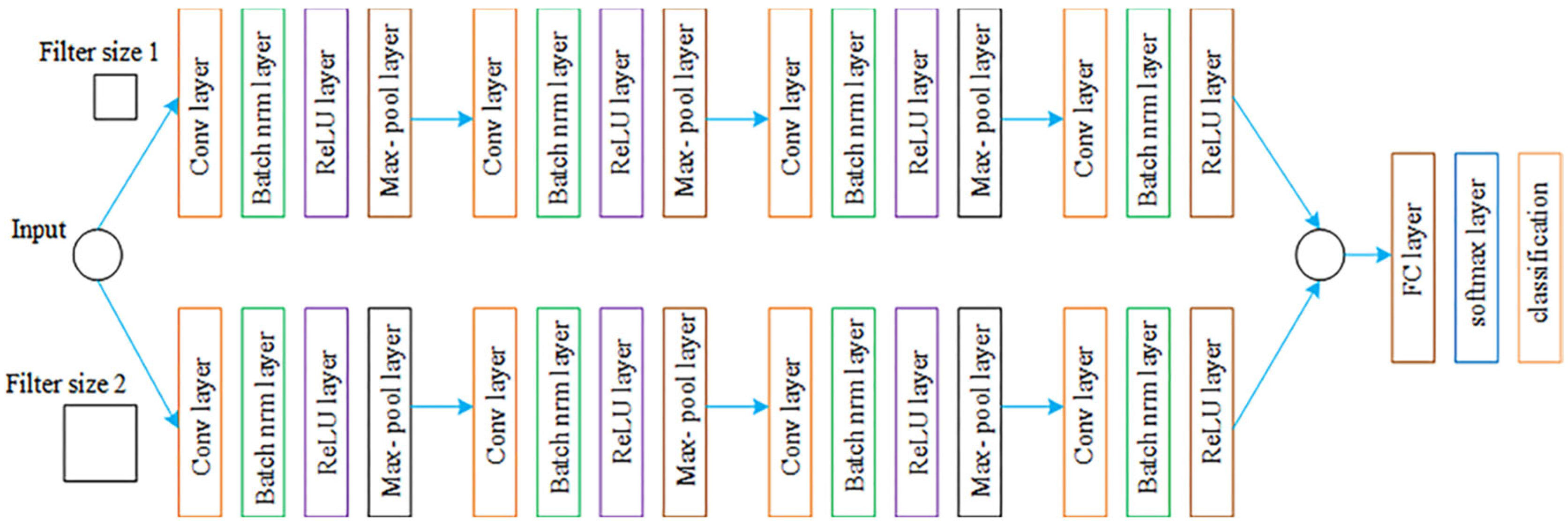 Applsci 15 12075 g009