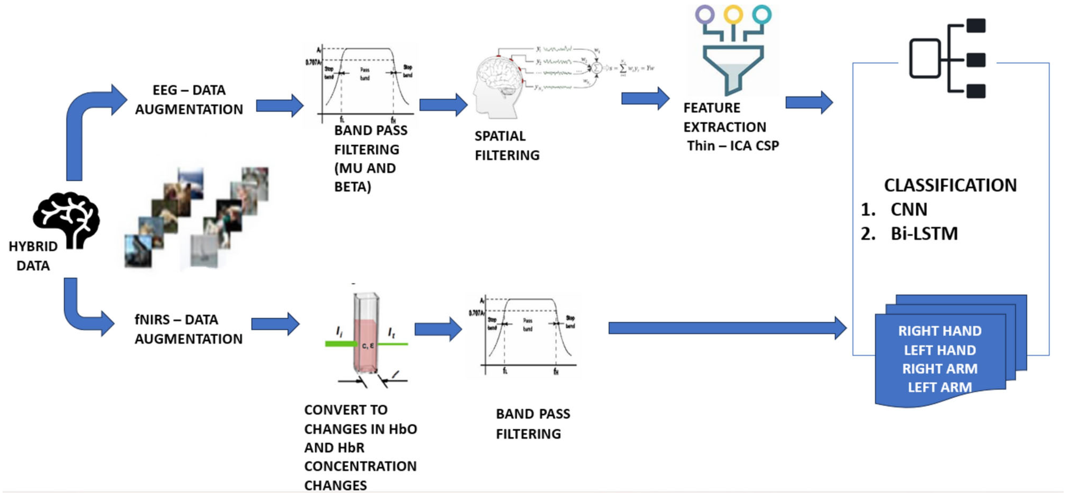 Applsci 15 12075 g010