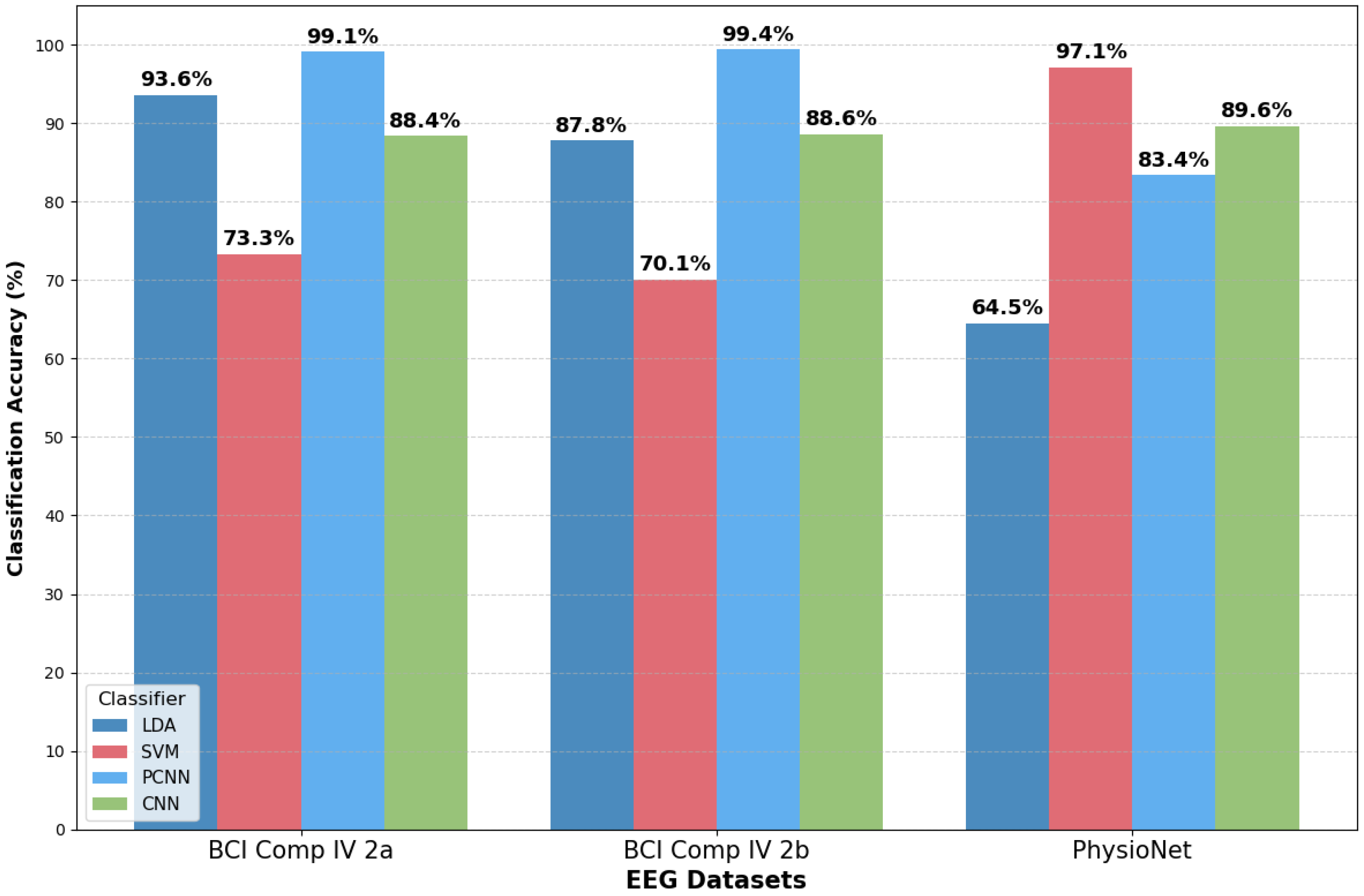 Applsci 15 12075 g011