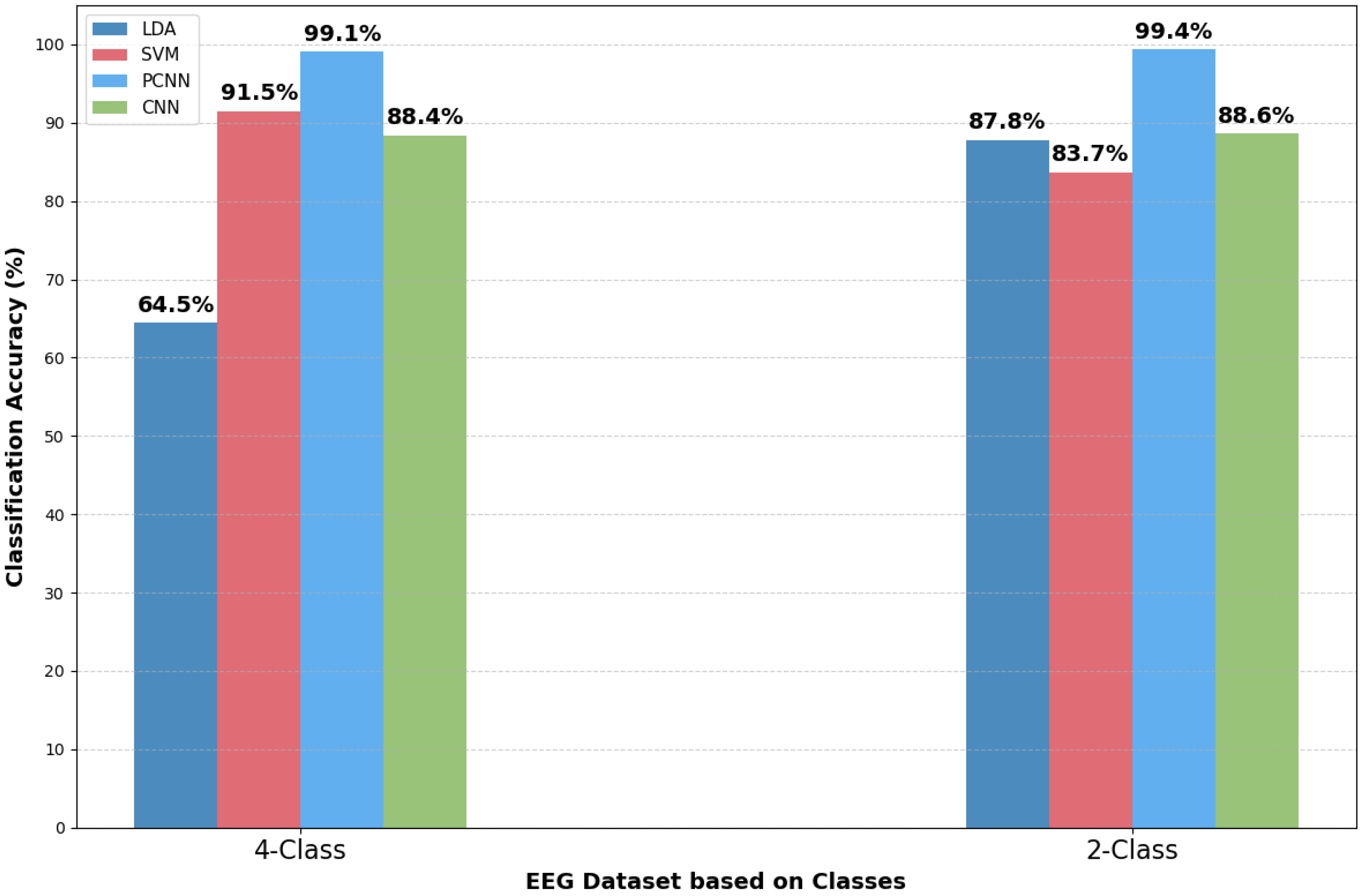 Applsci 15 12075 g012