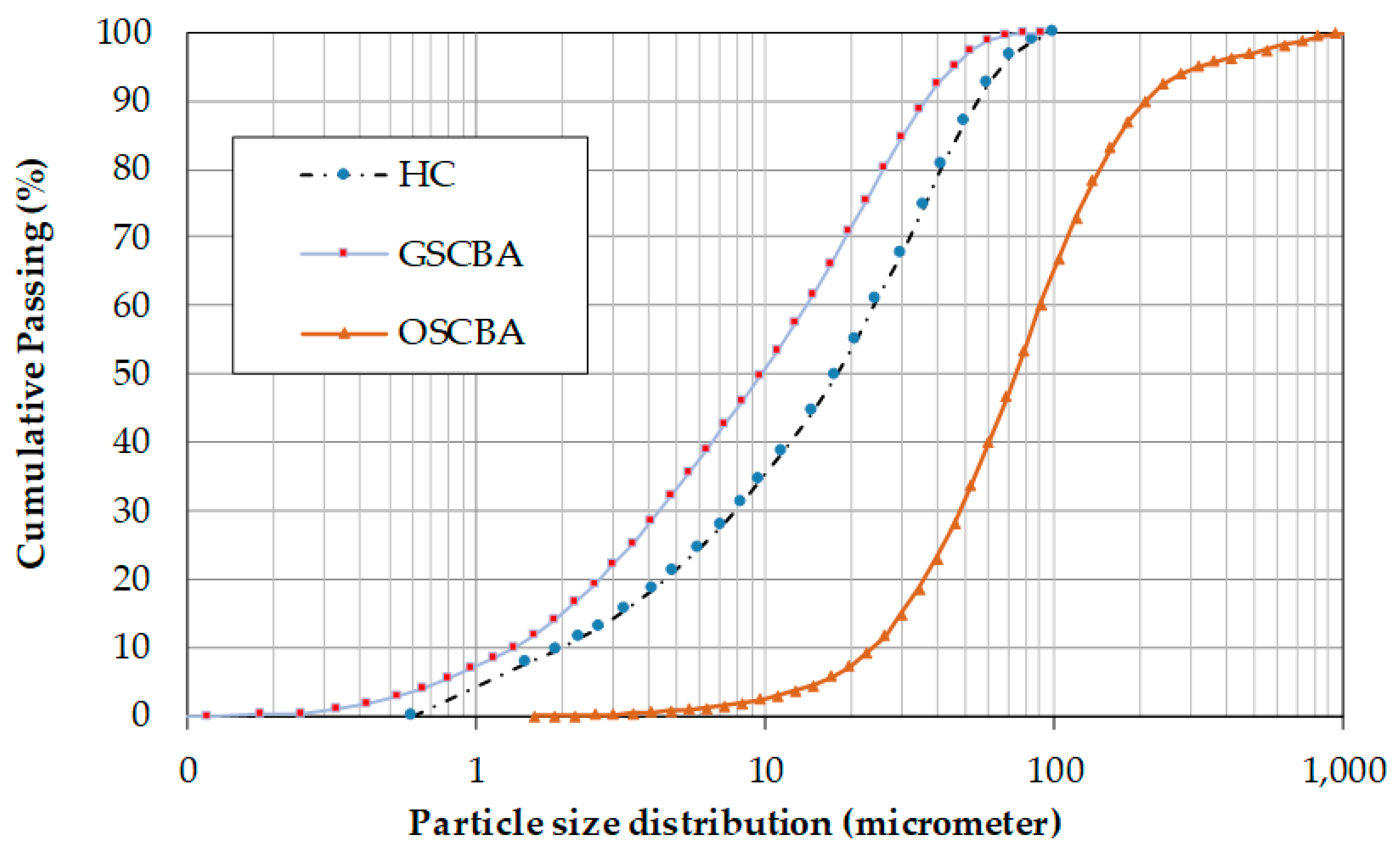 Applsci 15 12076 g004