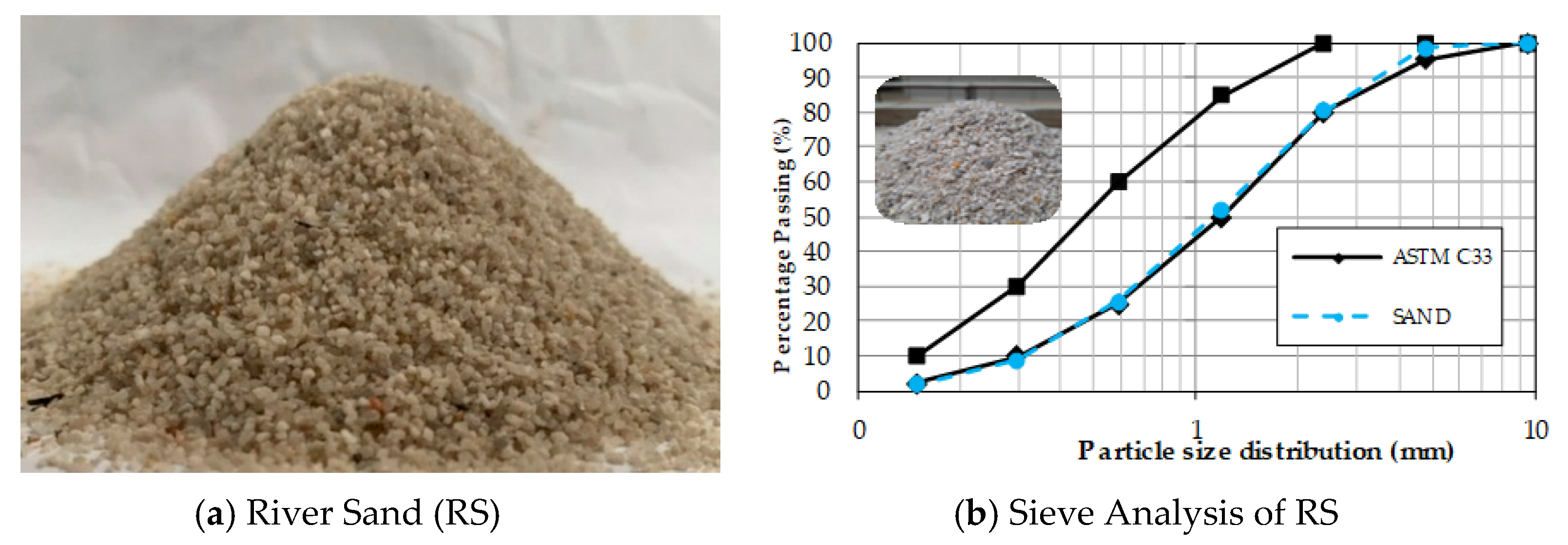 Applsci 15 12076 g005a