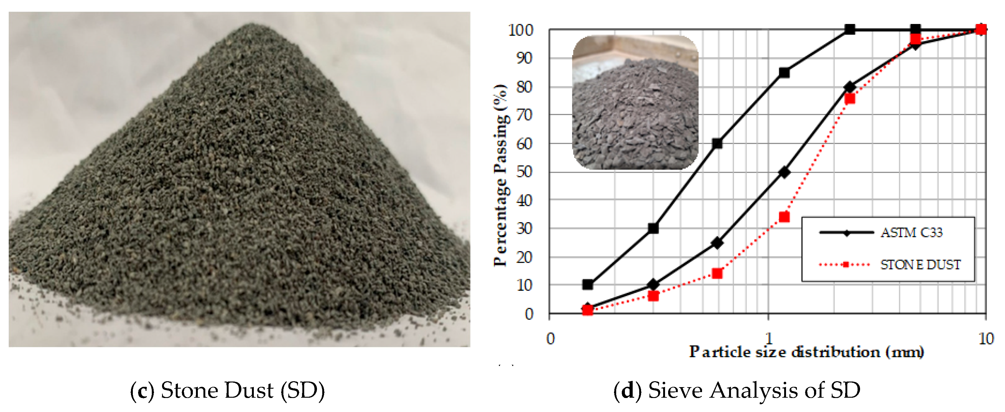 Applsci 15 12076 g005b