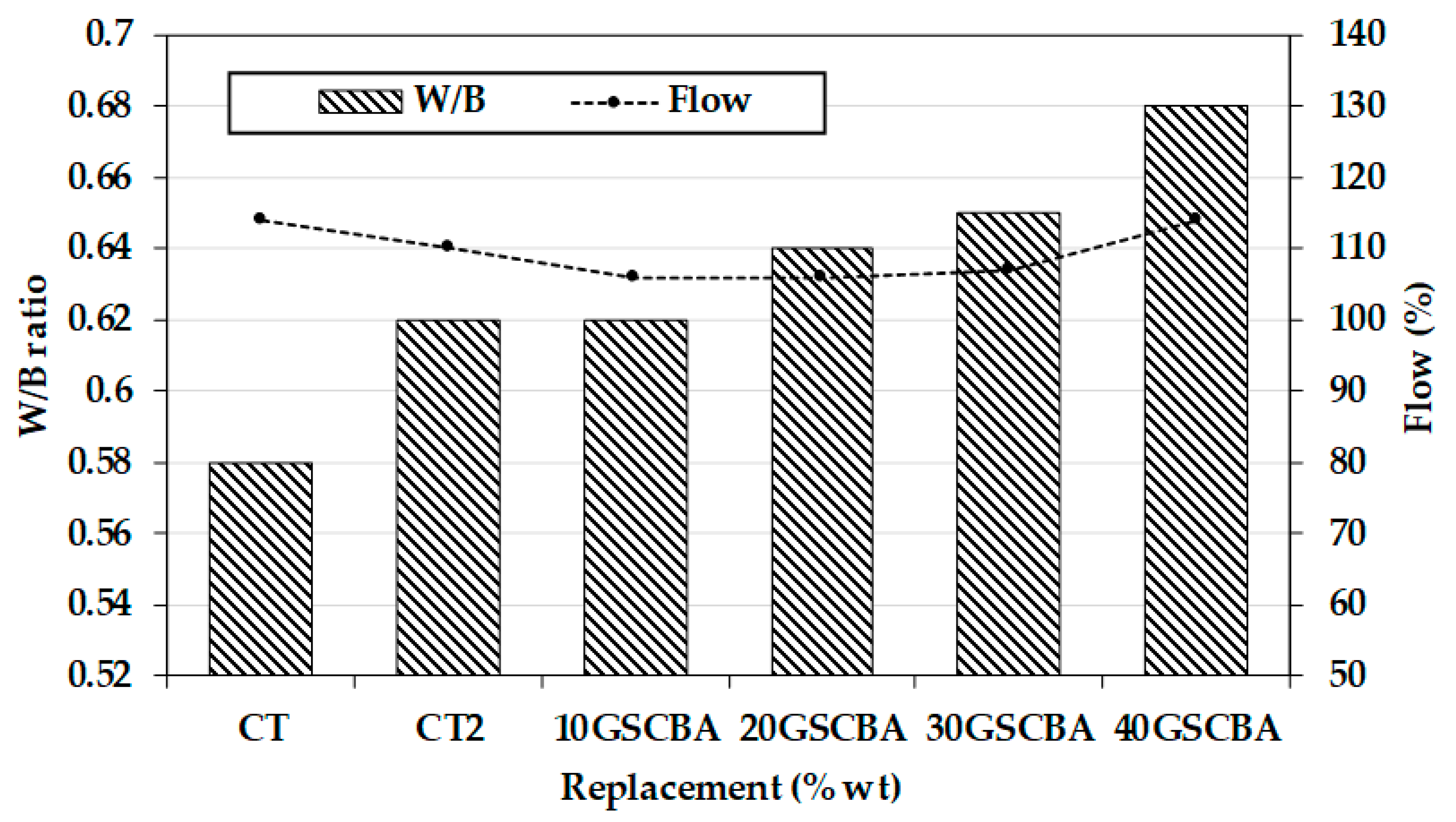 Applsci 15 12076 g006