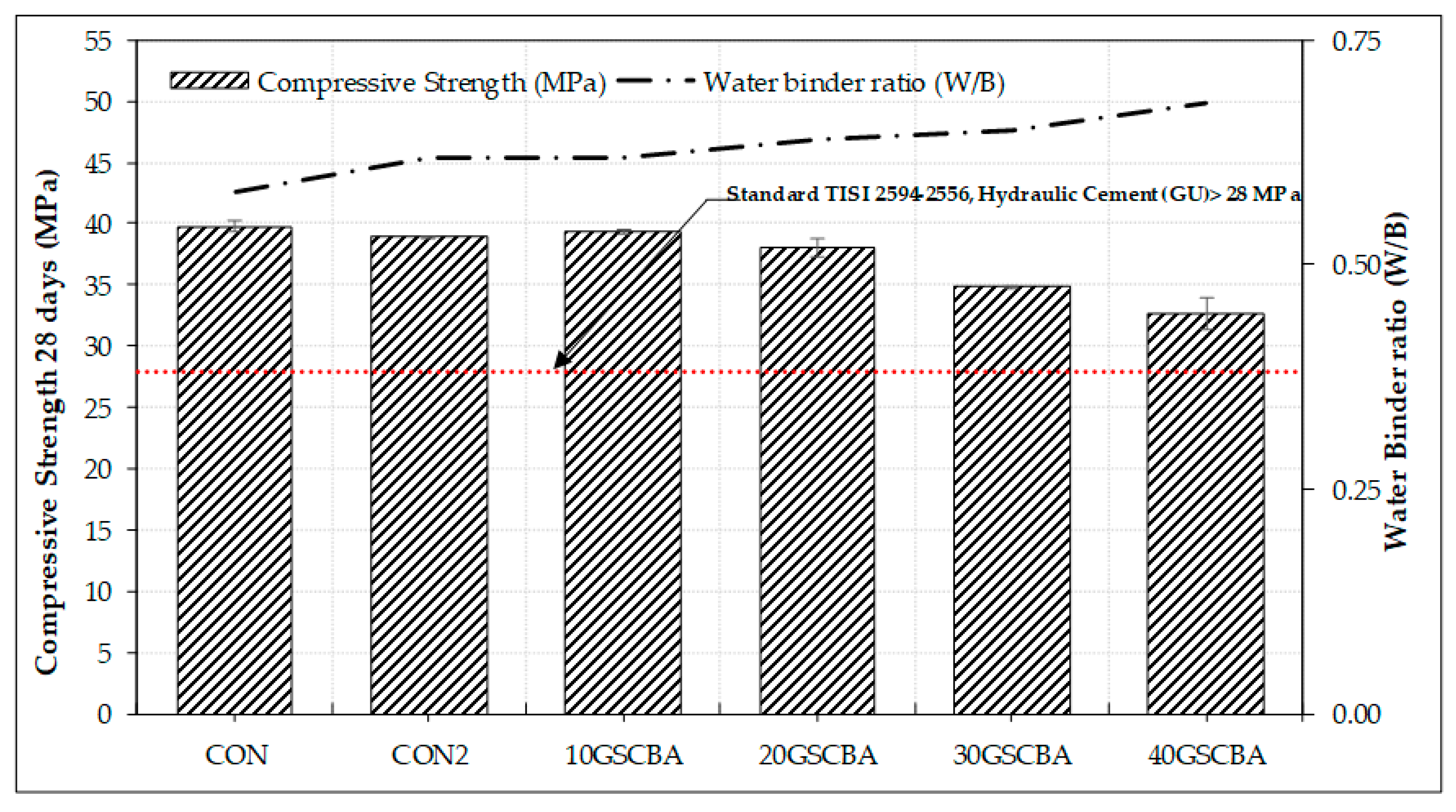 Applsci 15 12076 g007