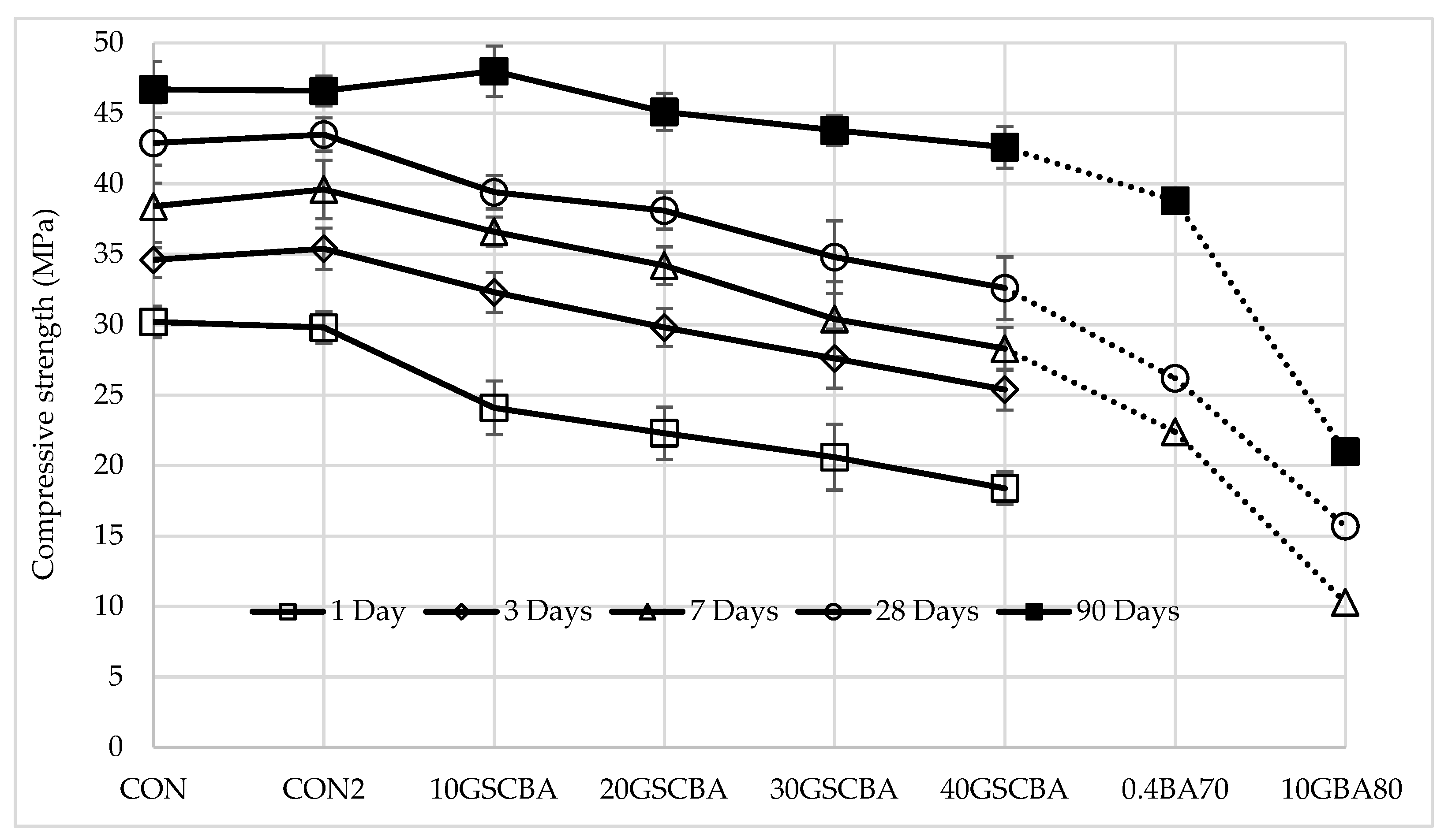 Applsci 15 12076 g008