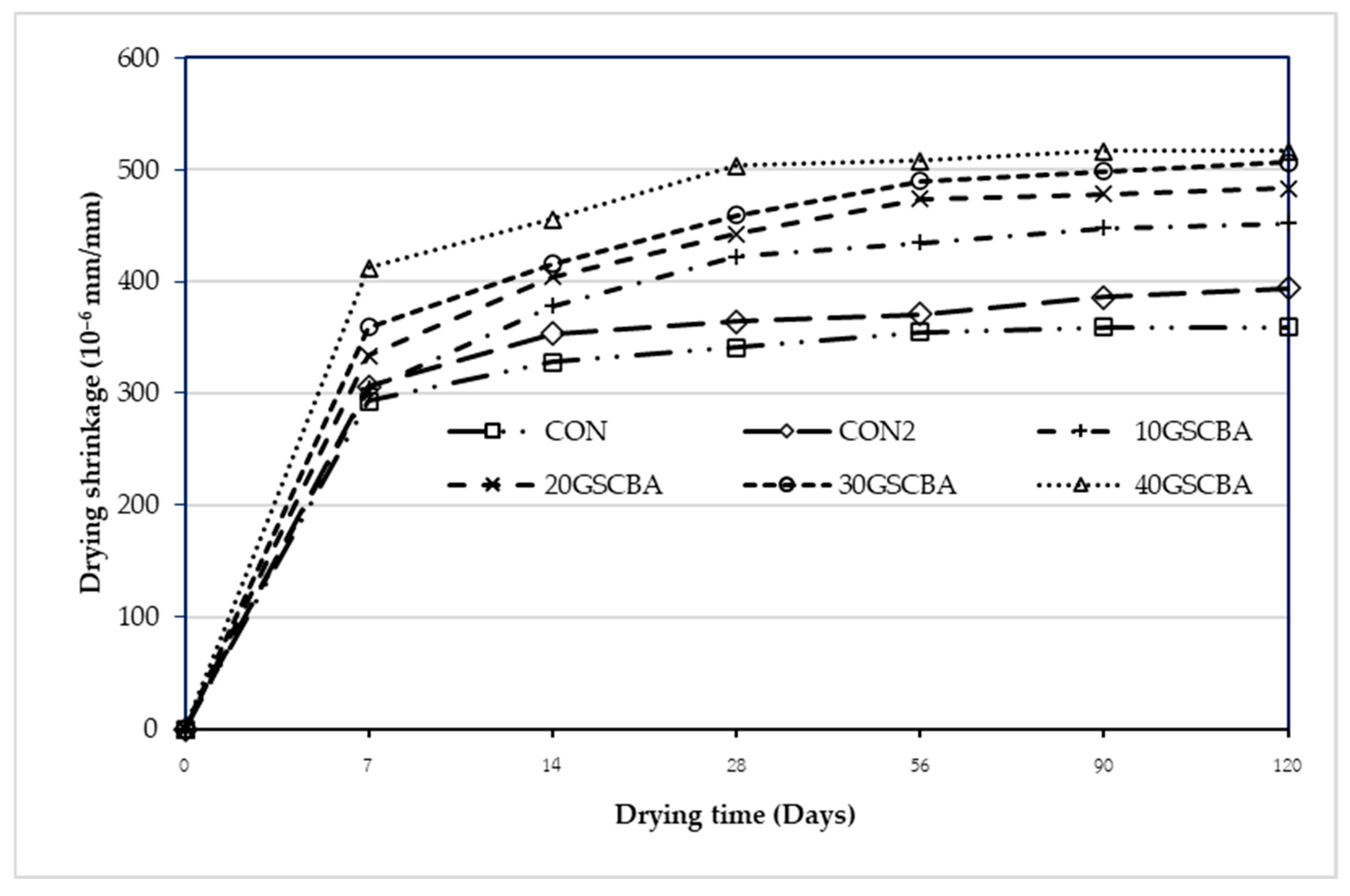 Applsci 15 12076 g010