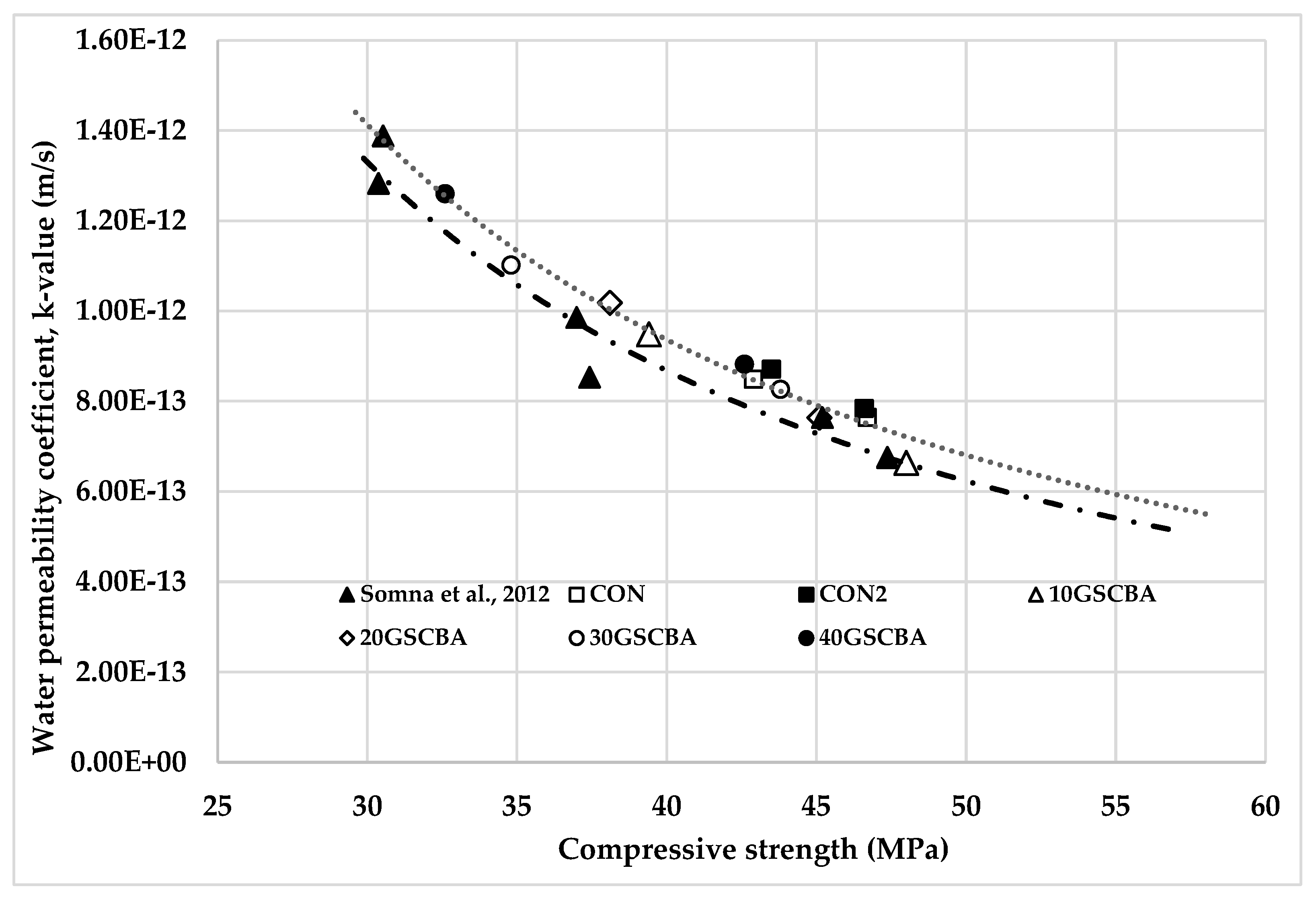 Applsci 15 12076 g011