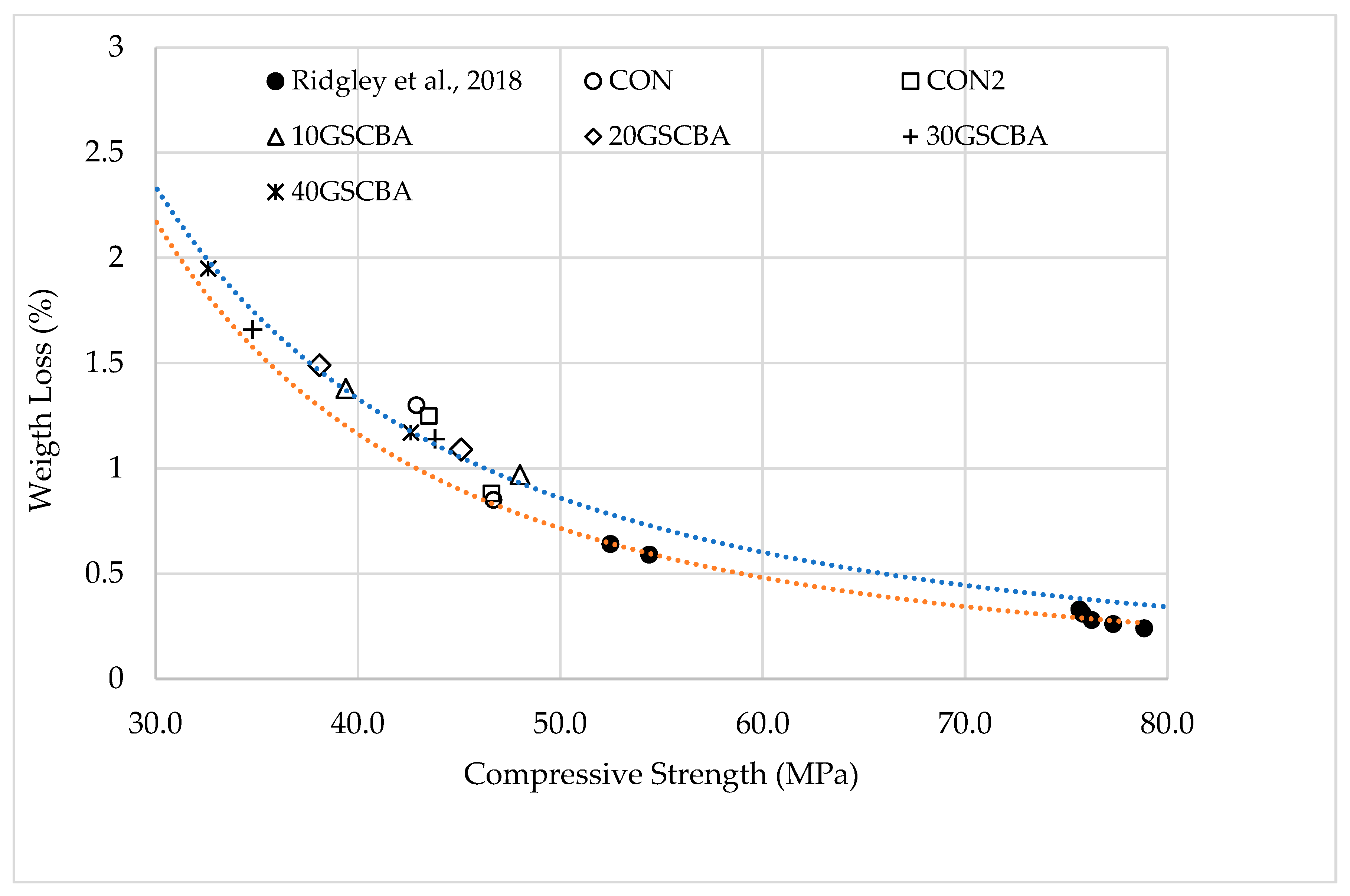 Applsci 15 12076 g012