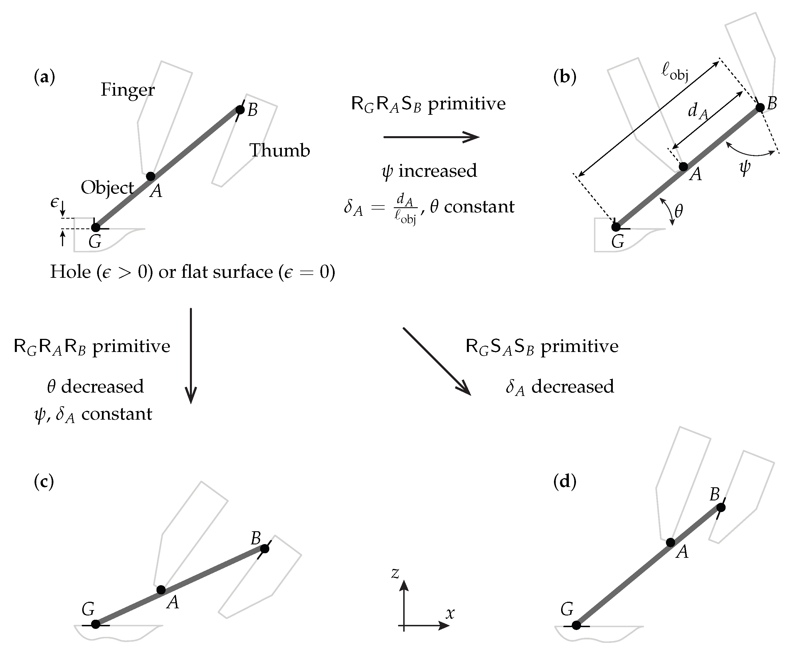 Applsci 15 12077 g002