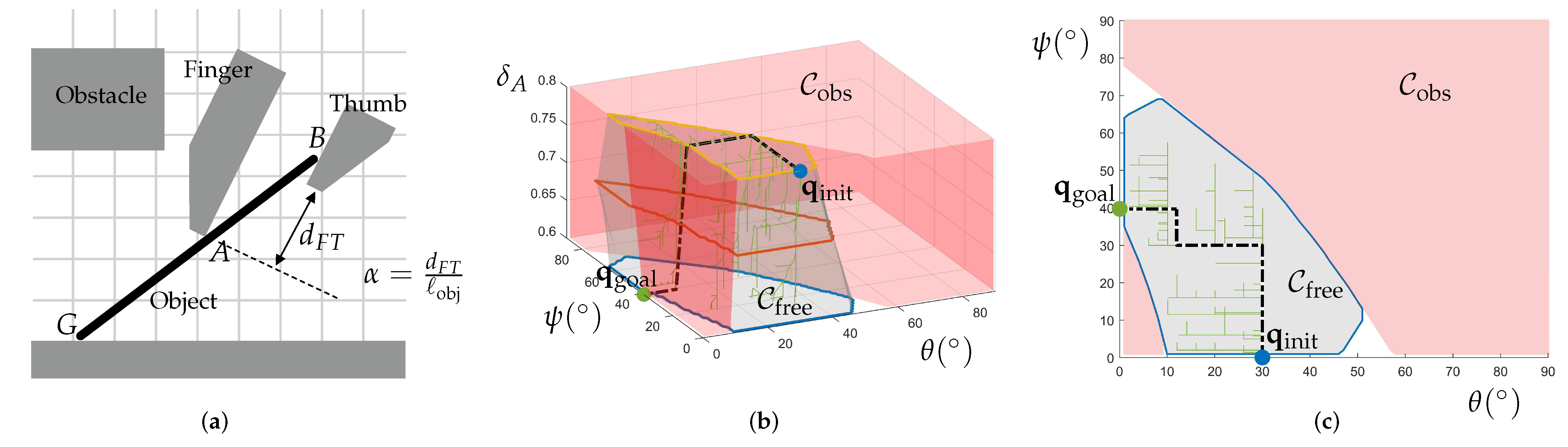 Applsci 15 12077 g003