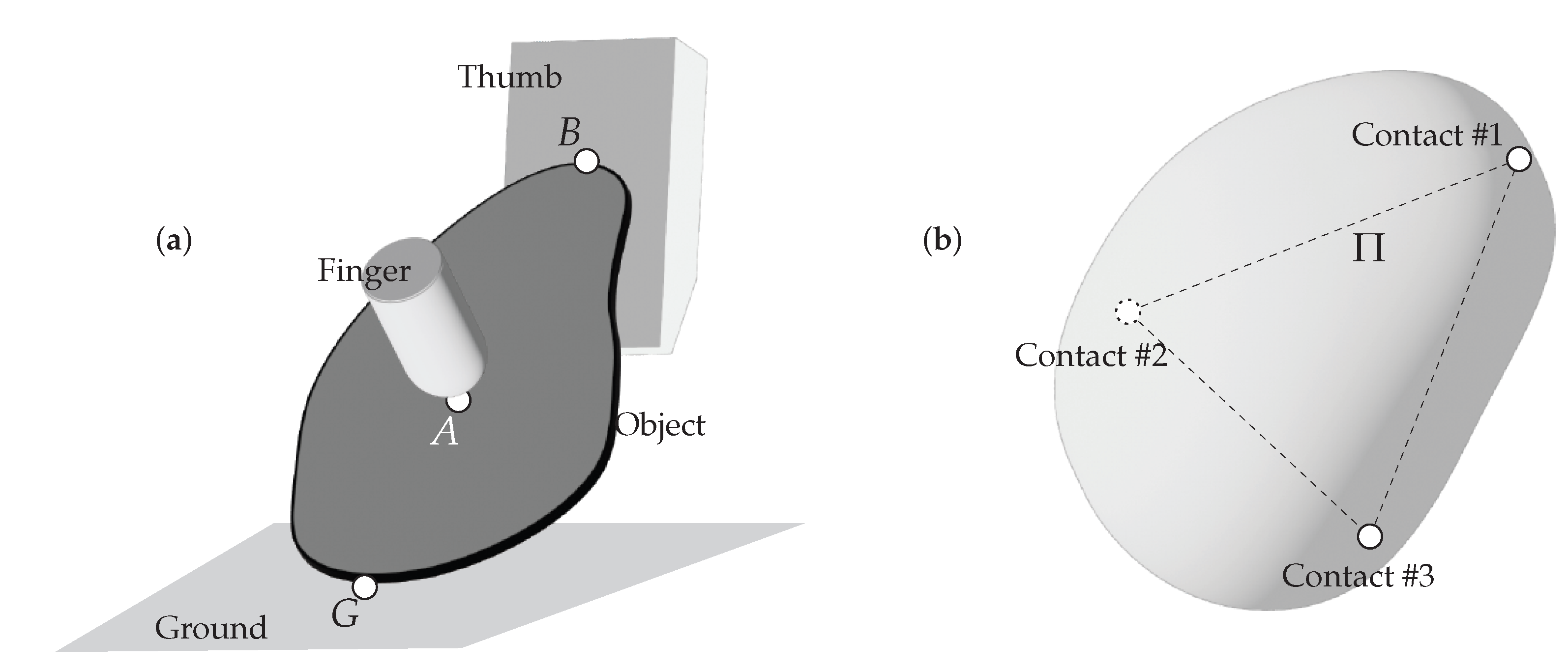 Applsci 15 12077 g004
