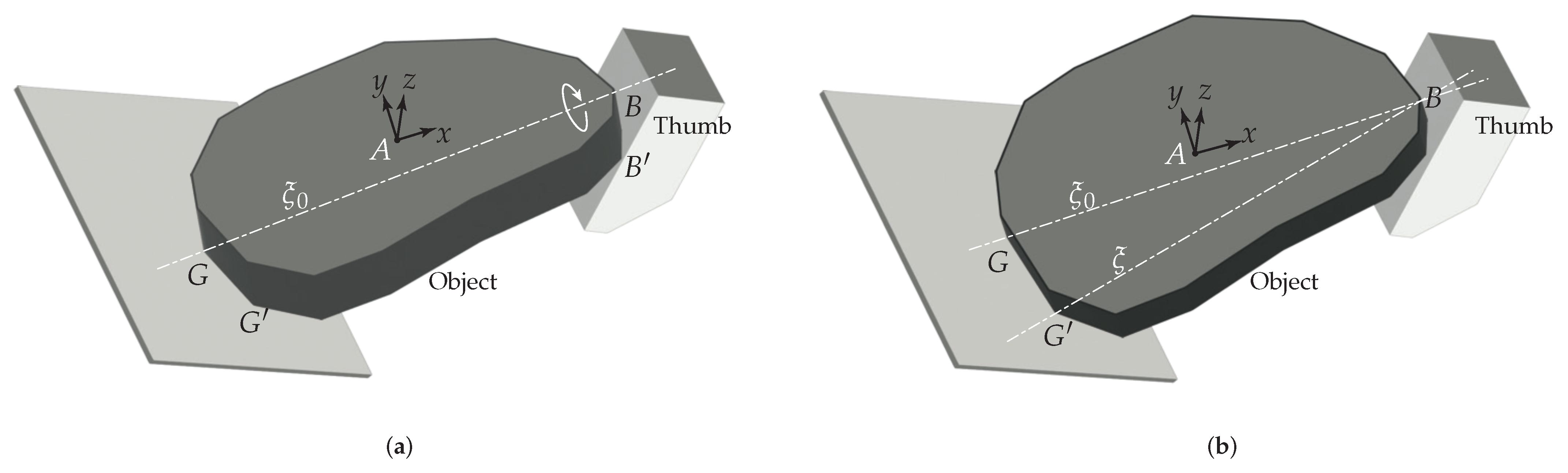 Applsci 15 12077 g006